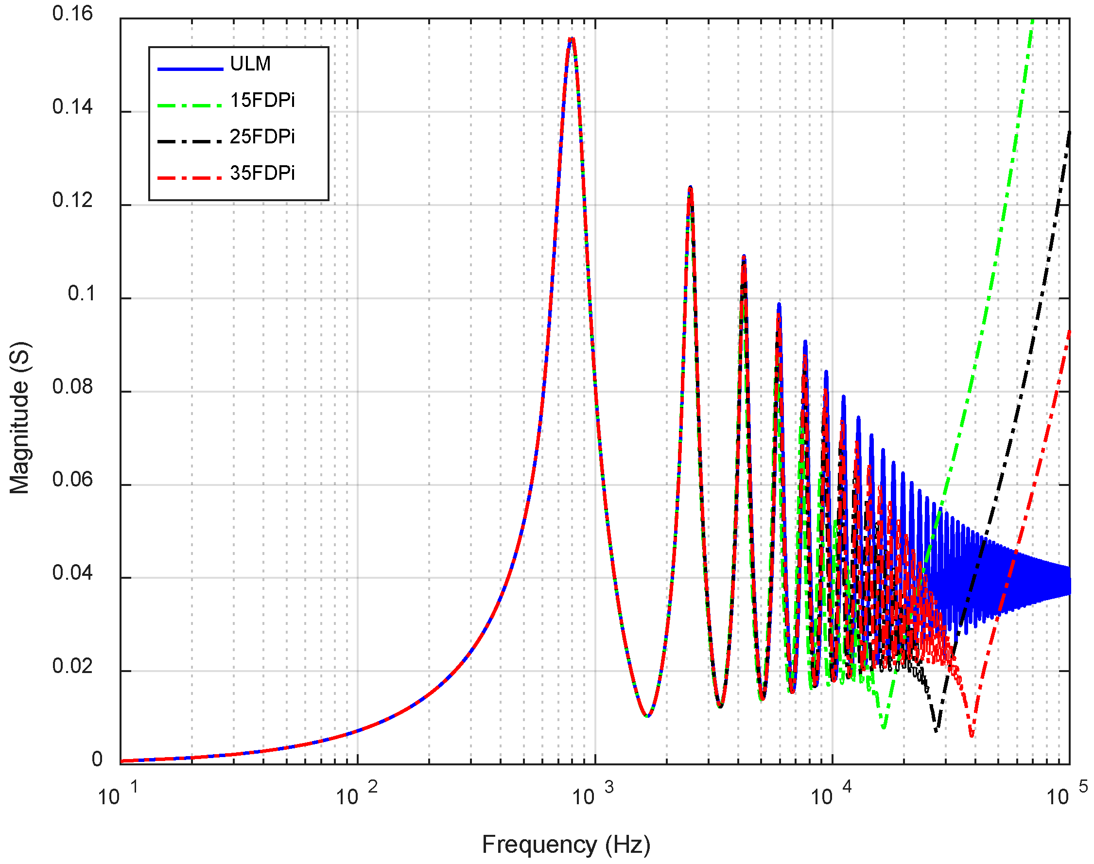 Energies 11 02778 g014