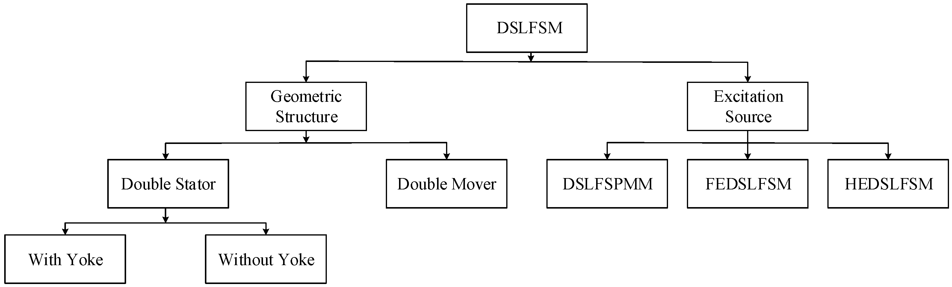 Energies 11 02781 g001