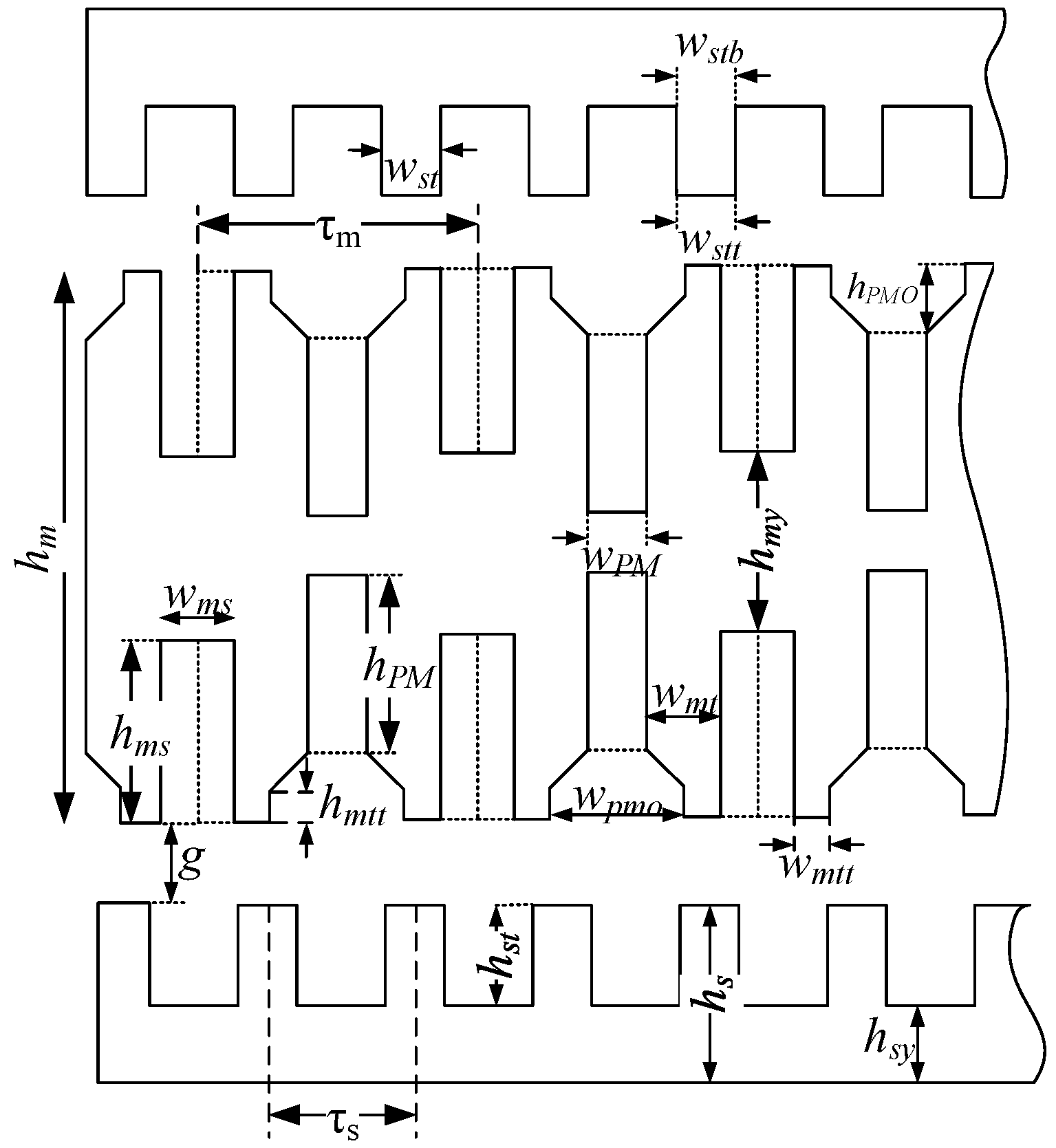Energies 11 02781 g003