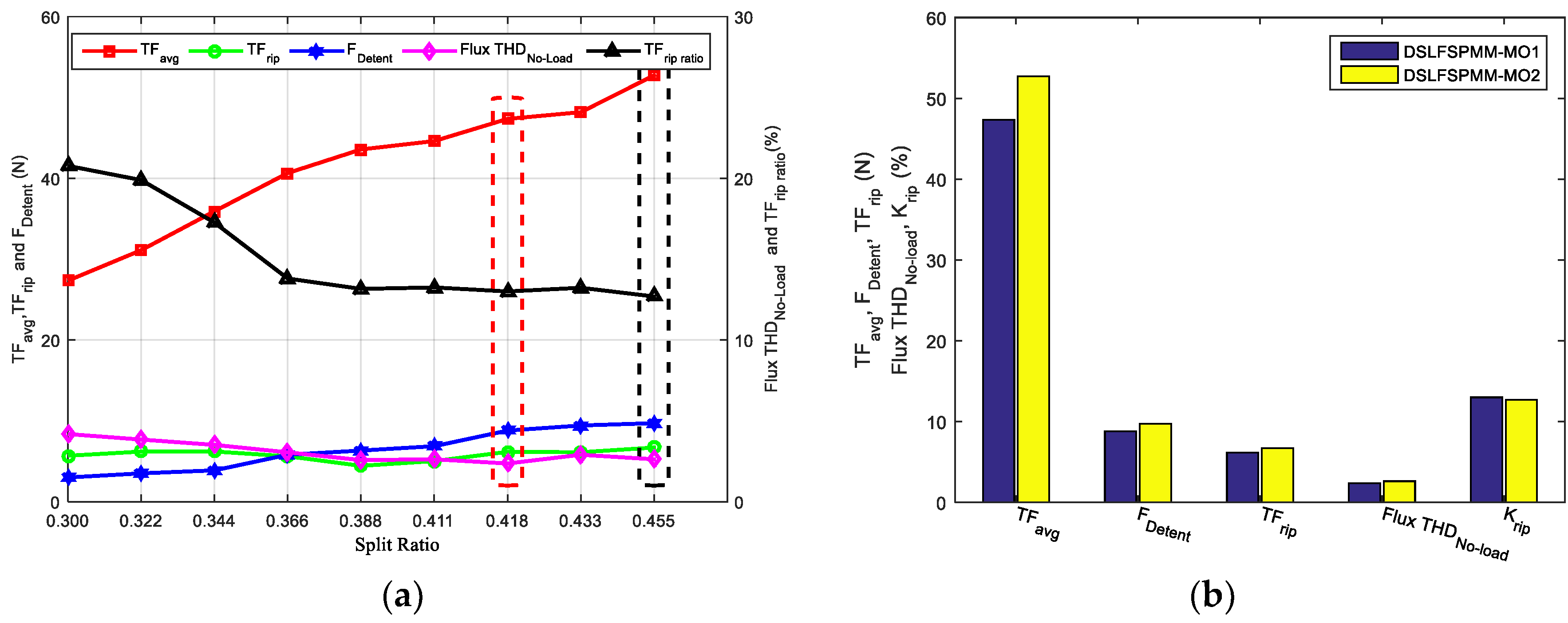 Energies 11 02781 g012