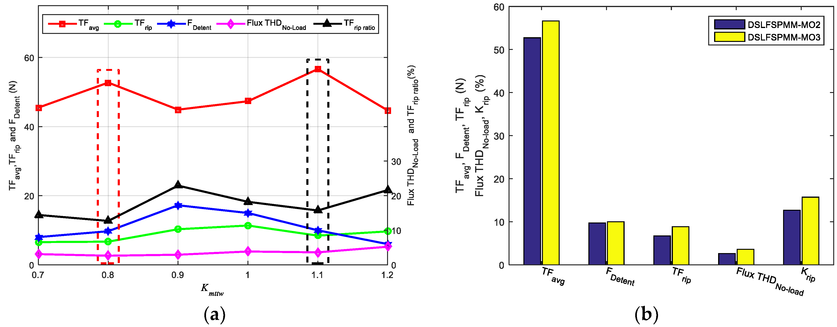 Energies 11 02781 g014
