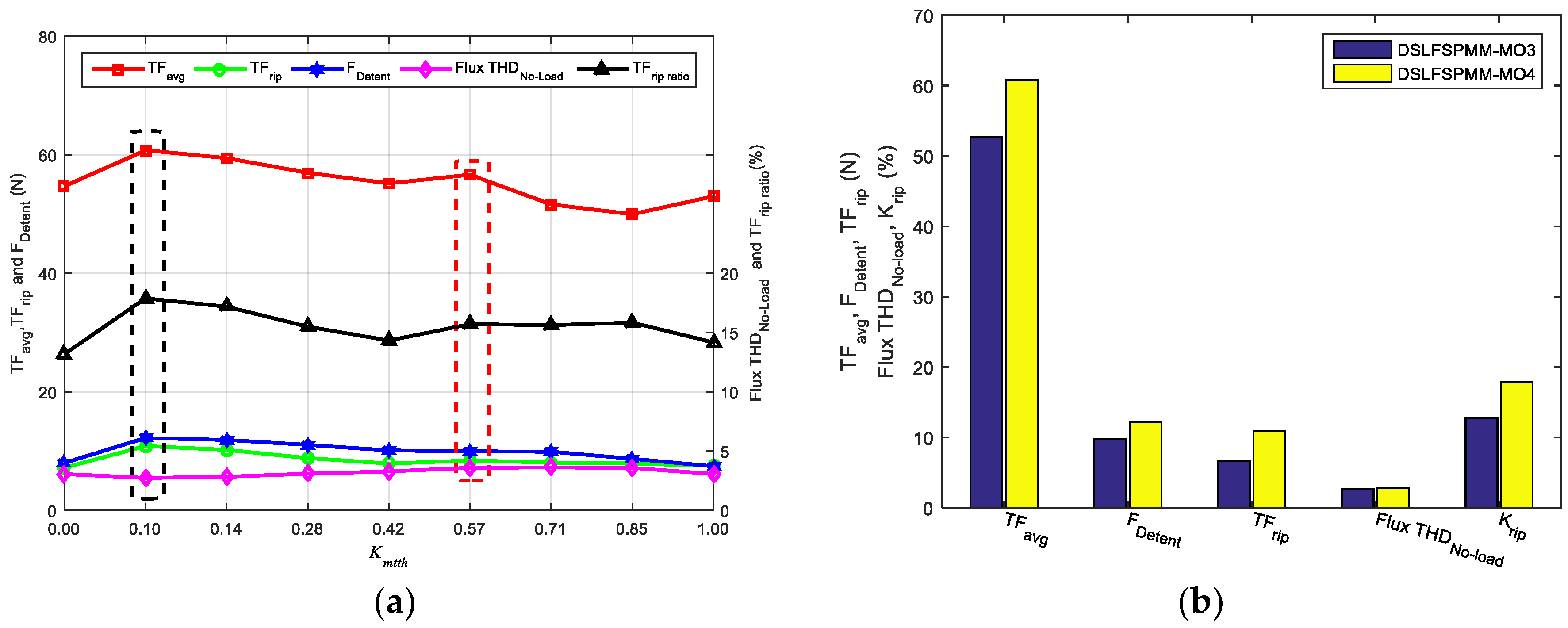 Energies 11 02781 g015