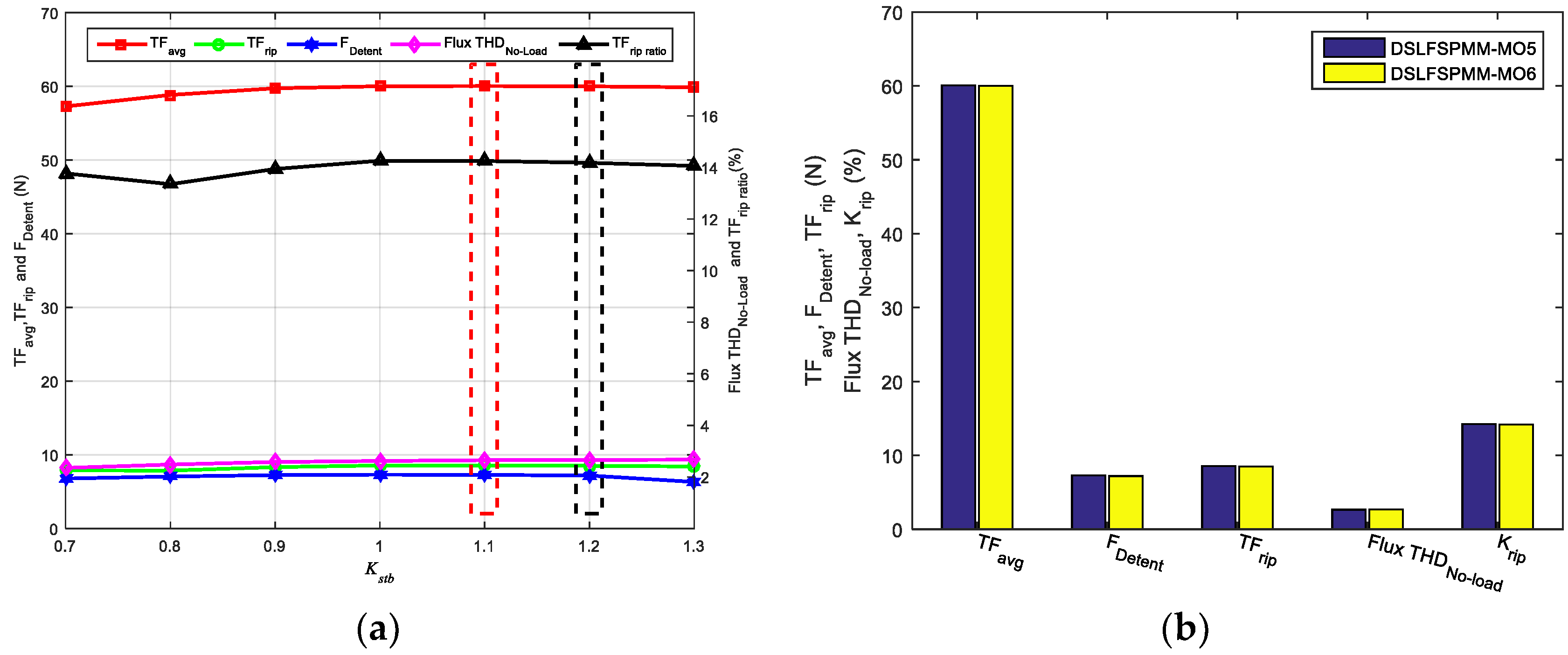 Energies 11 02781 g018