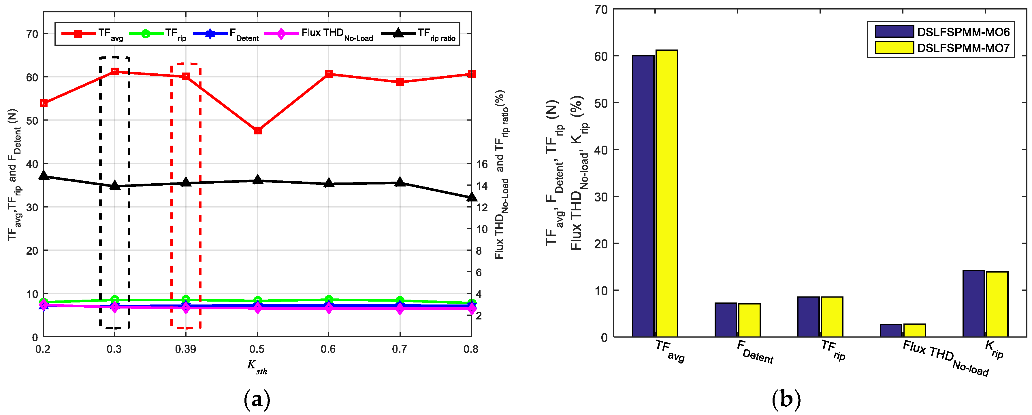 Energies 11 02781 g019