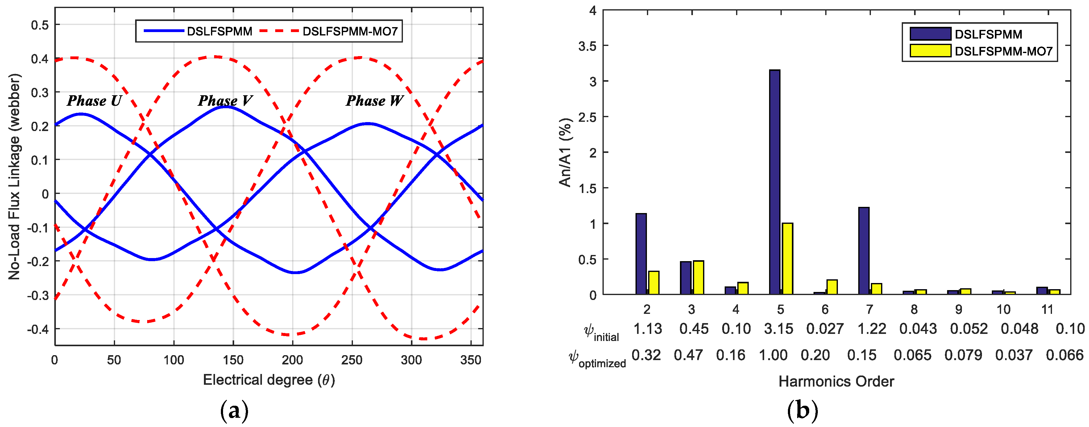 Energies 11 02781 g021