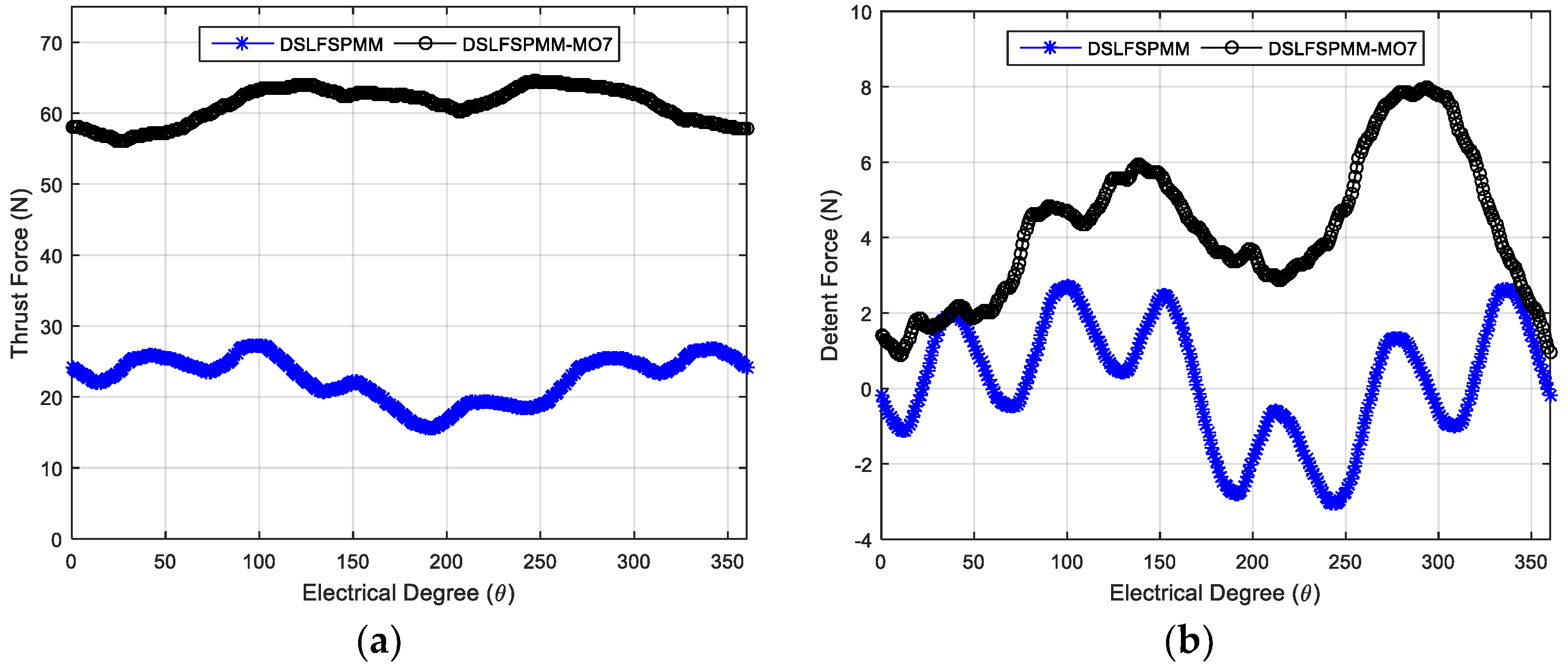 Energies 11 02781 g022