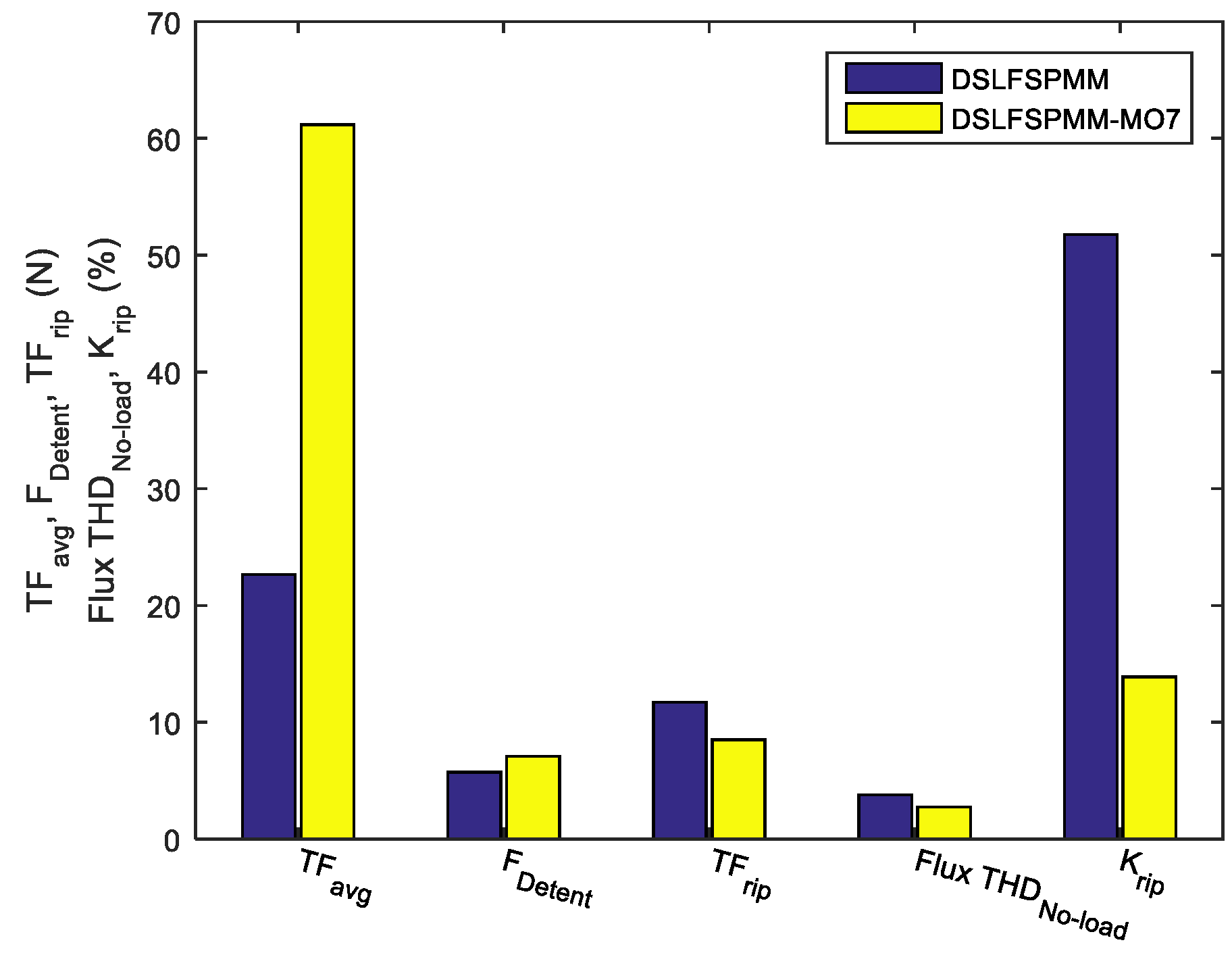 Energies 11 02781 g023