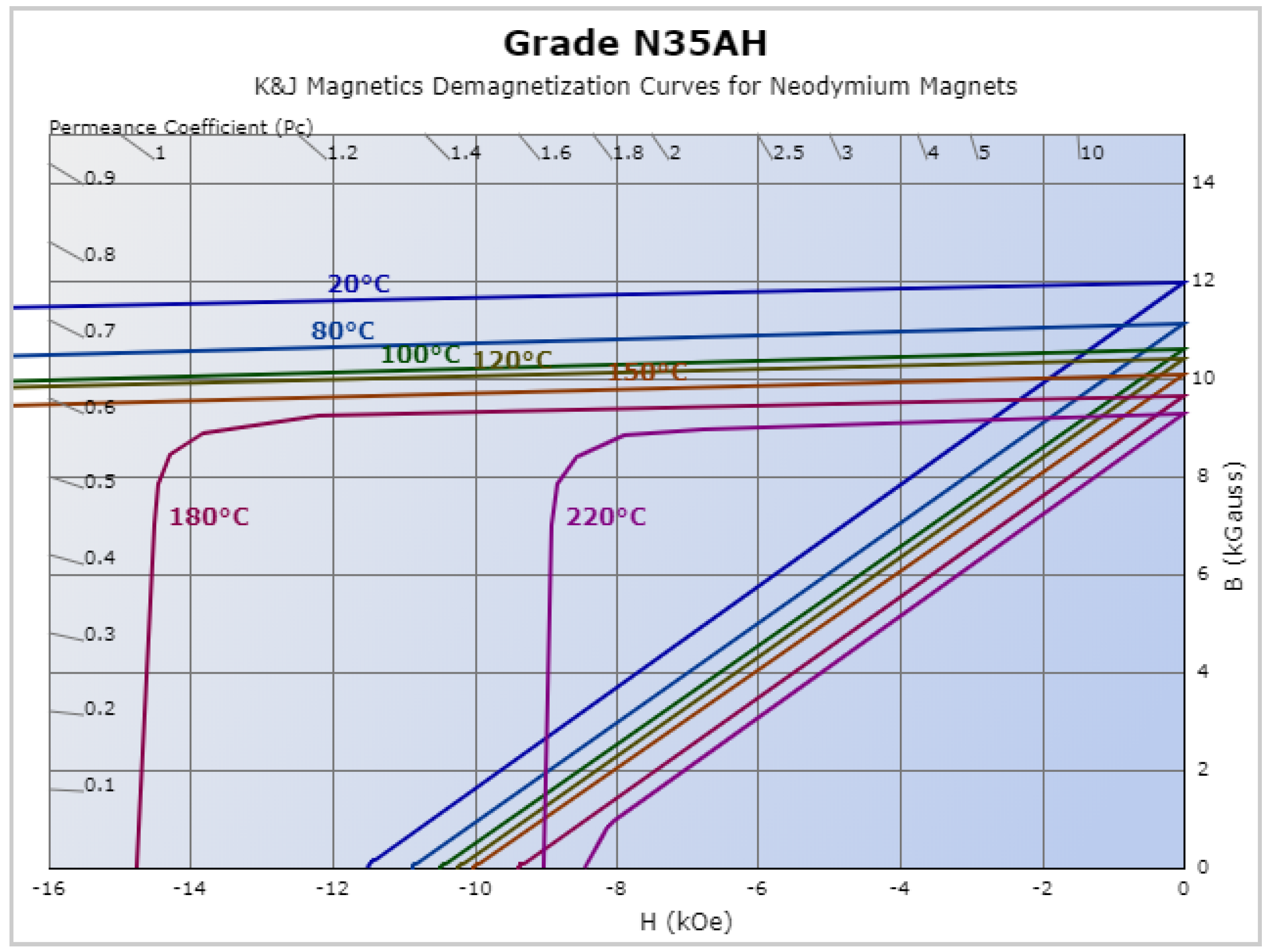 Energies 11 02781 g0a1