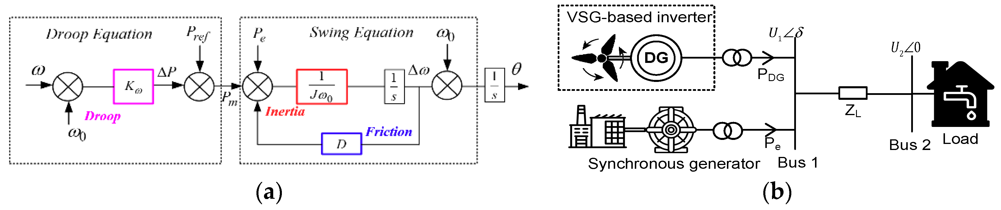 Energies 11 02788 g001