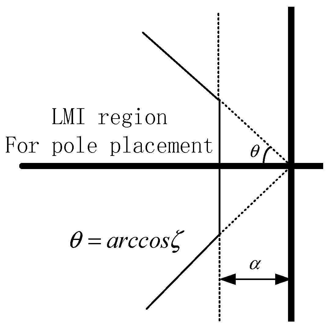 Energies 11 02788 g003