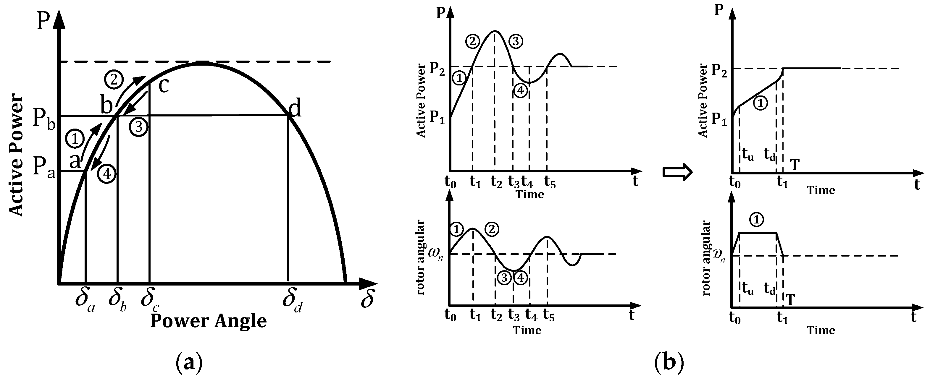 Energies 11 02788 g004