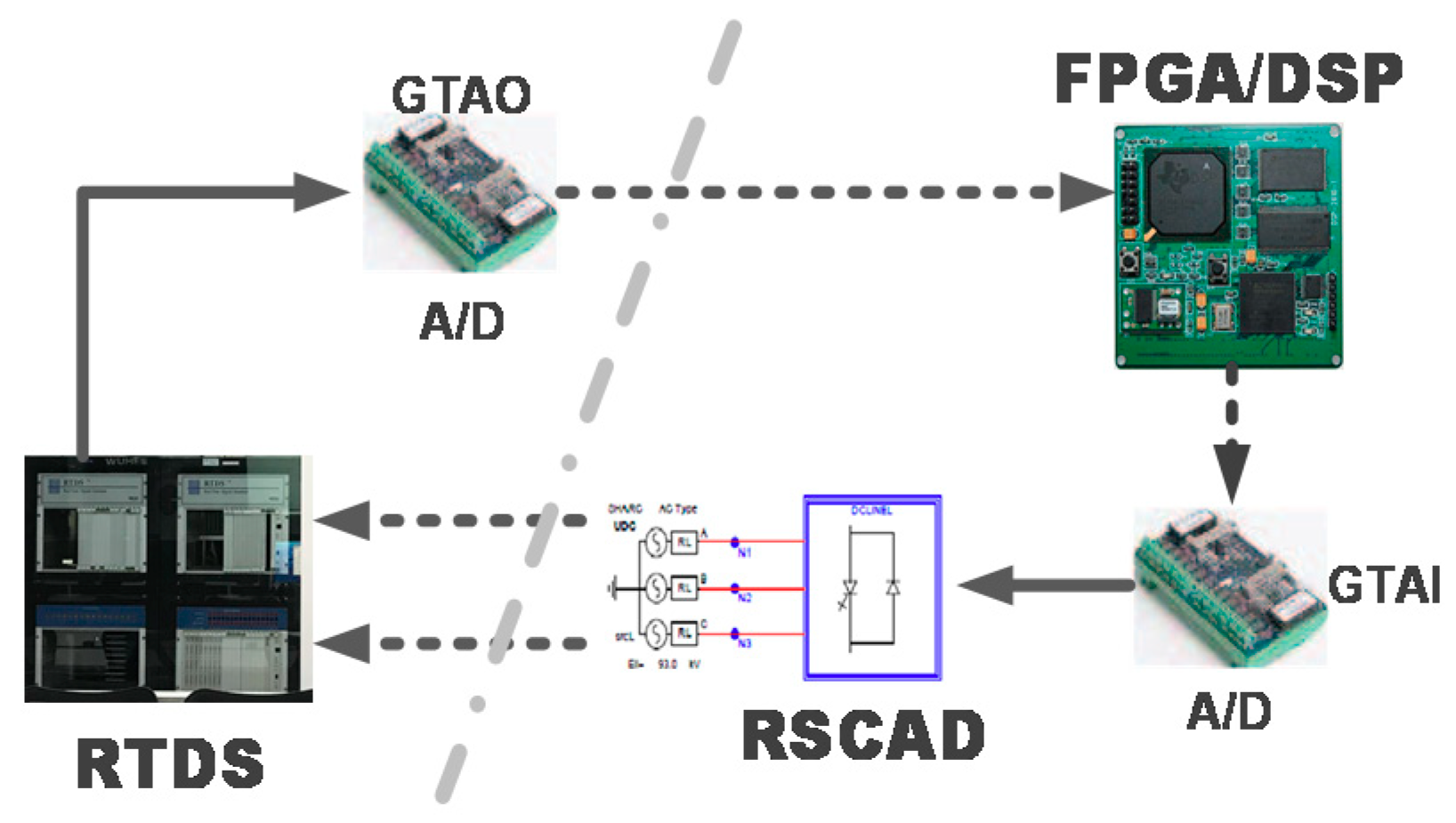 Energies 11 02788 g006