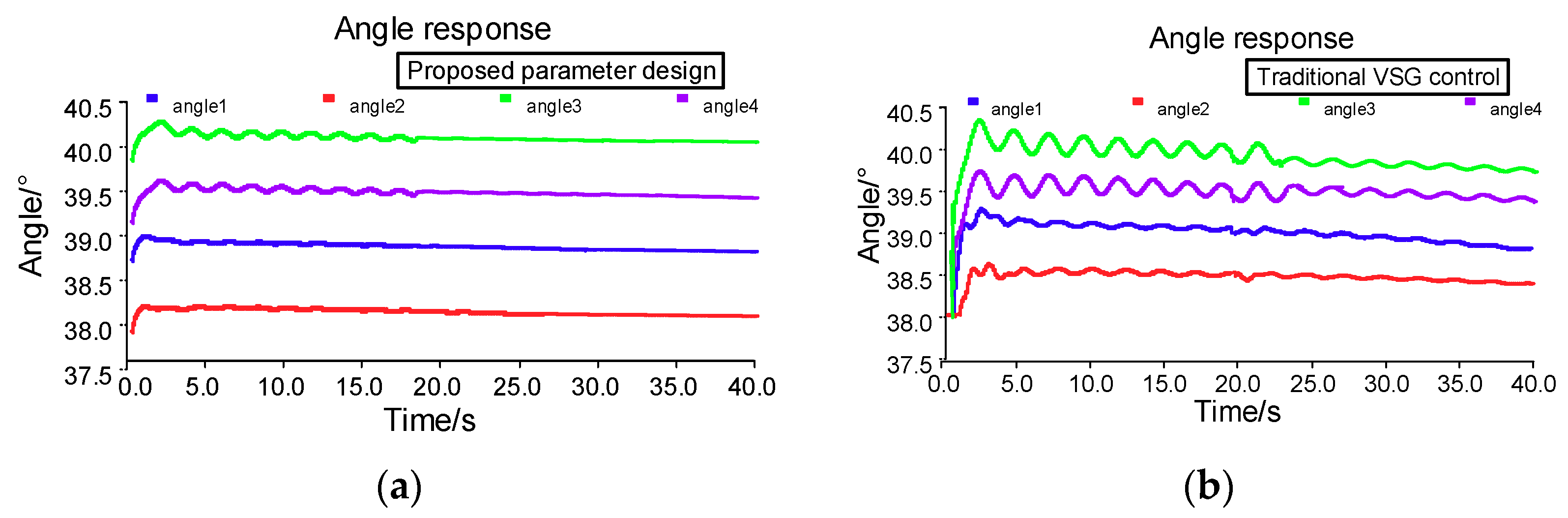 Energies 11 02788 g009
