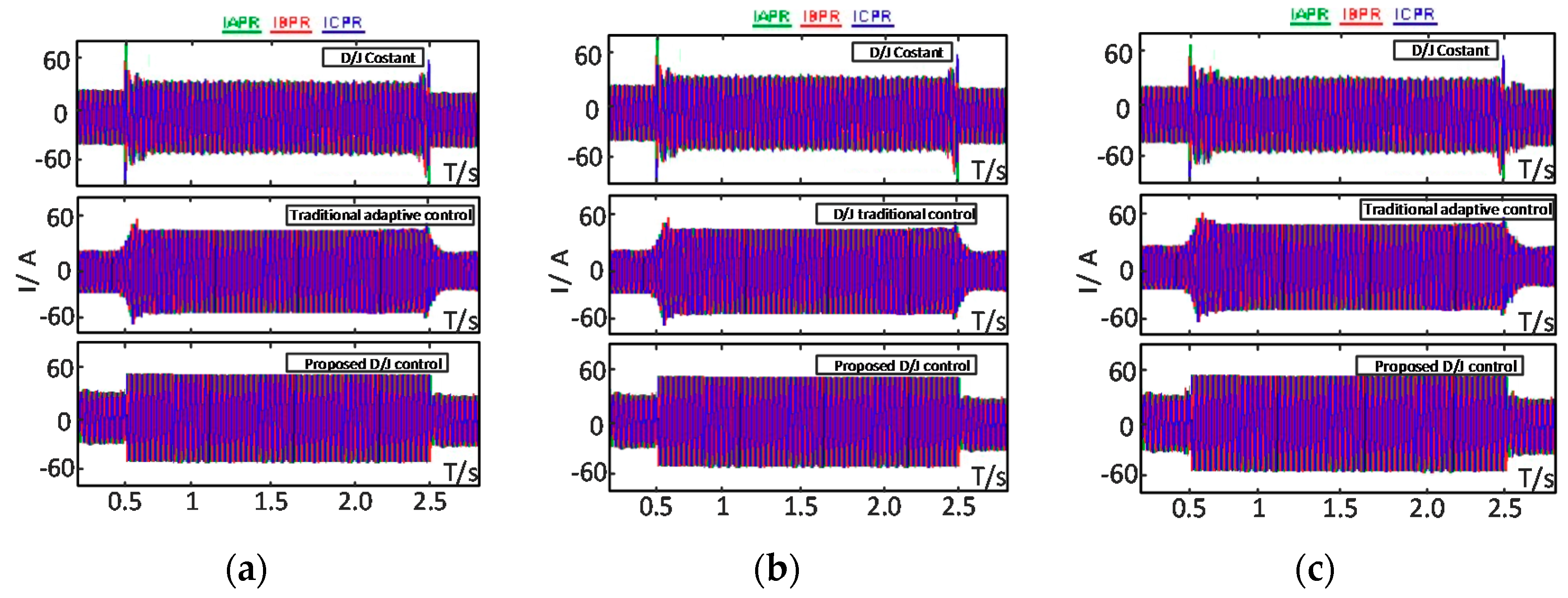 Energies 11 02788 g011
