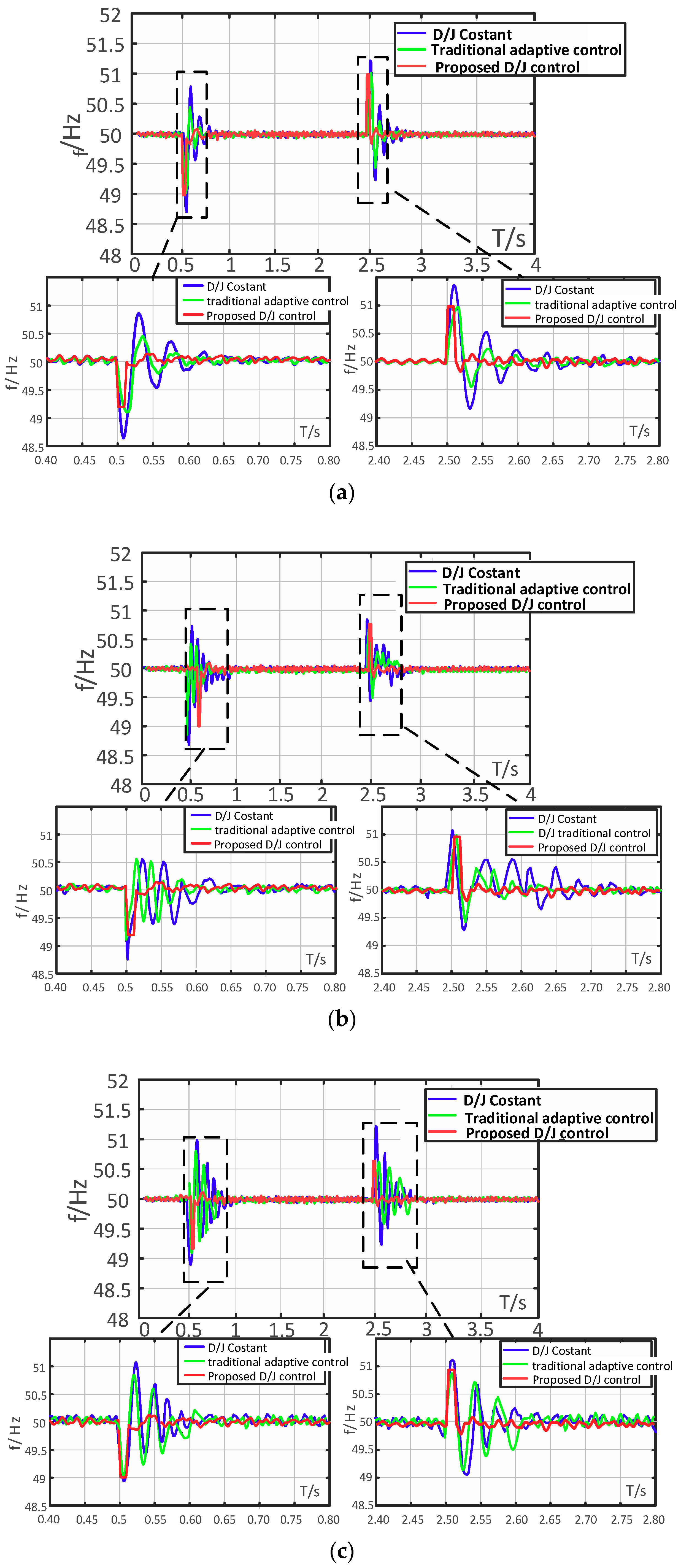 Energies 11 02788 g012