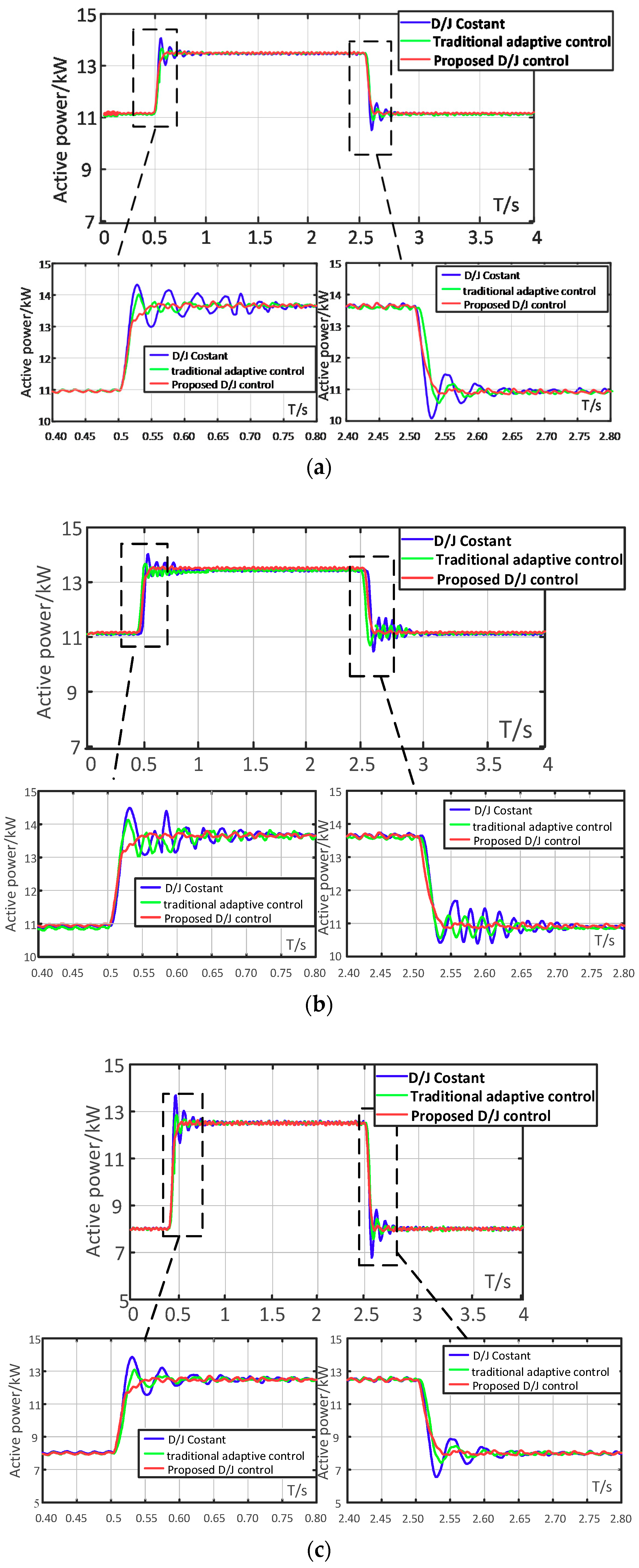 Energies 11 02788 g013