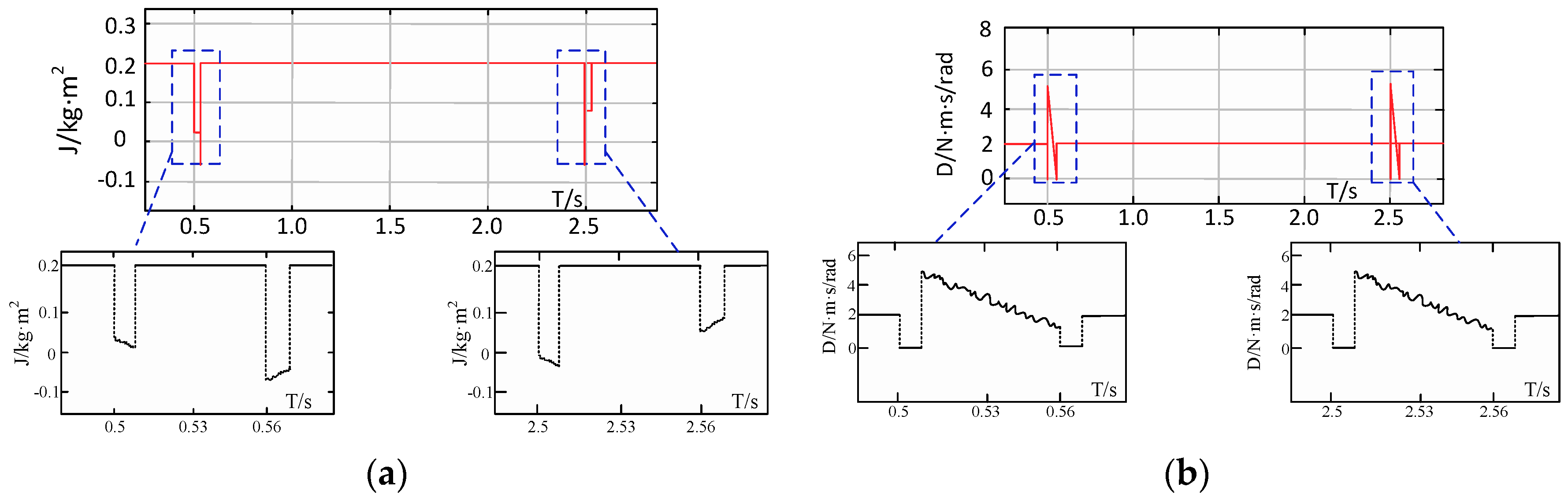 Energies 11 02788 g014