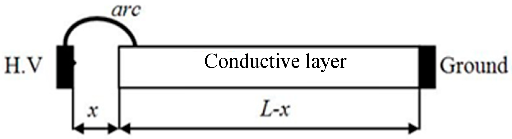 Energies 11 02792 g001