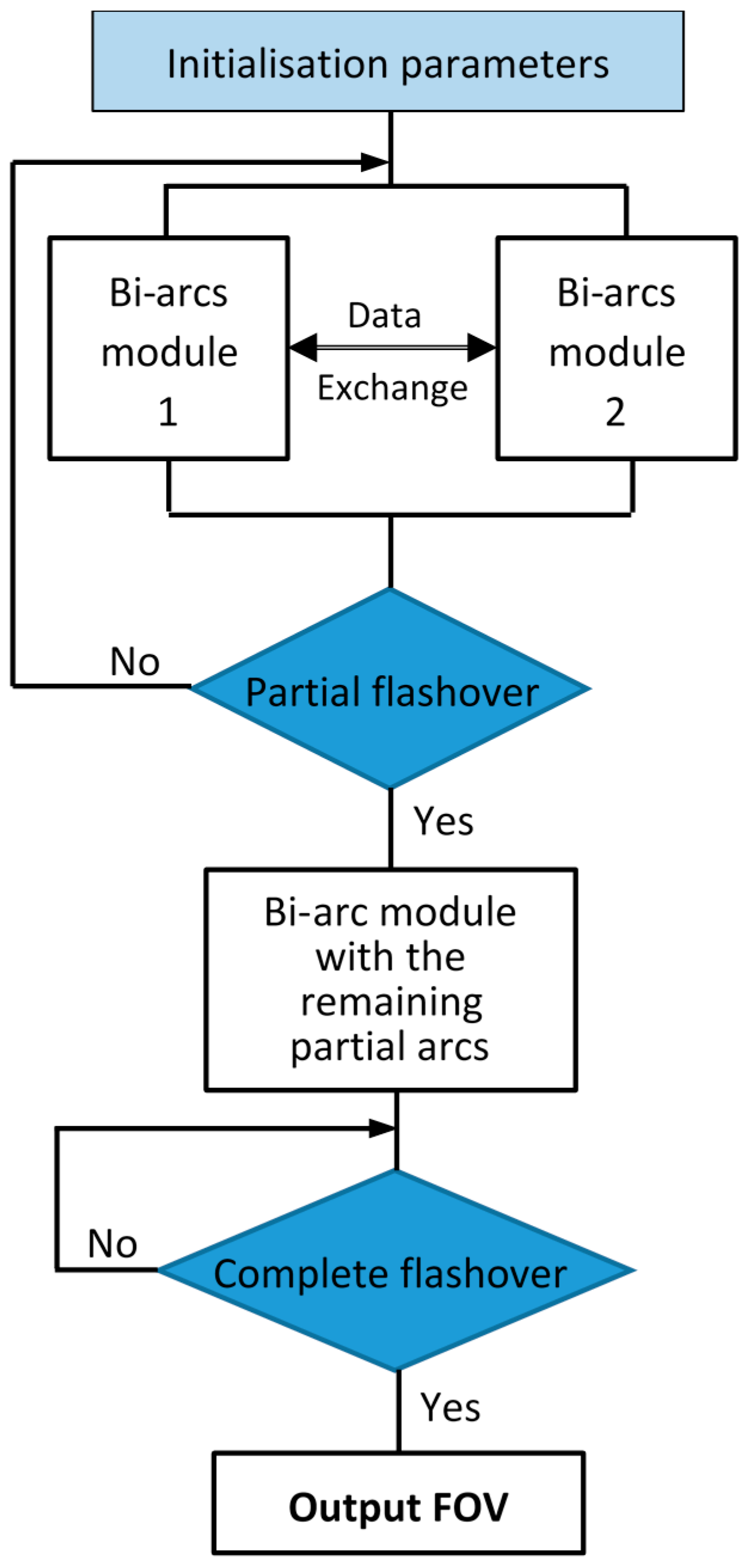 Energies 11 02792 g018
