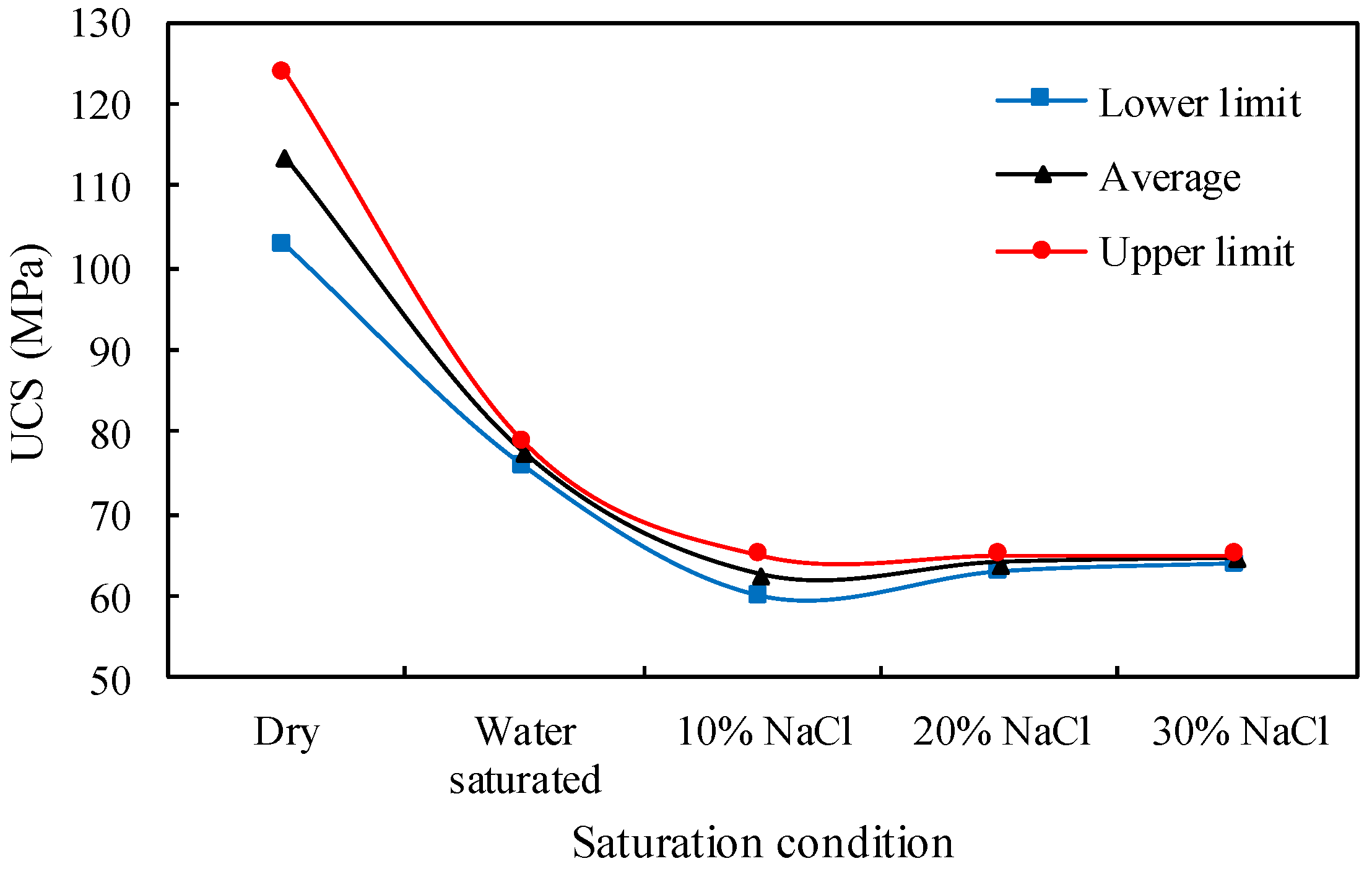 Energies 11 02795 g003 Energies 11 02795 g003