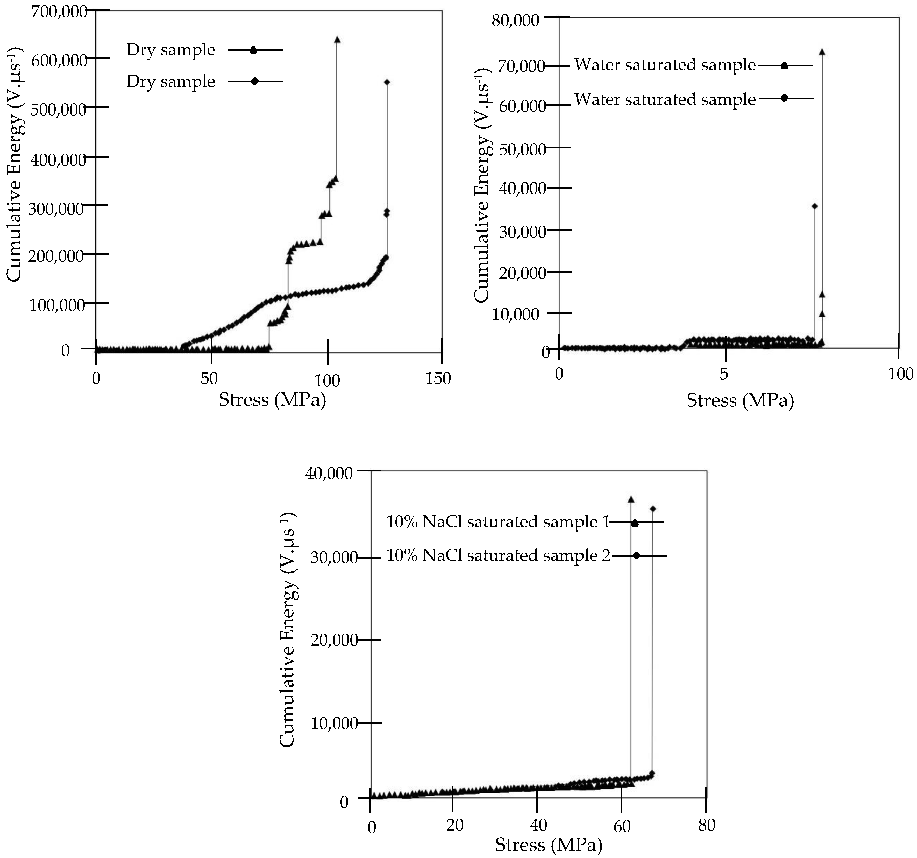 Energies 11 02795 g006 Energies 11 02795 g006