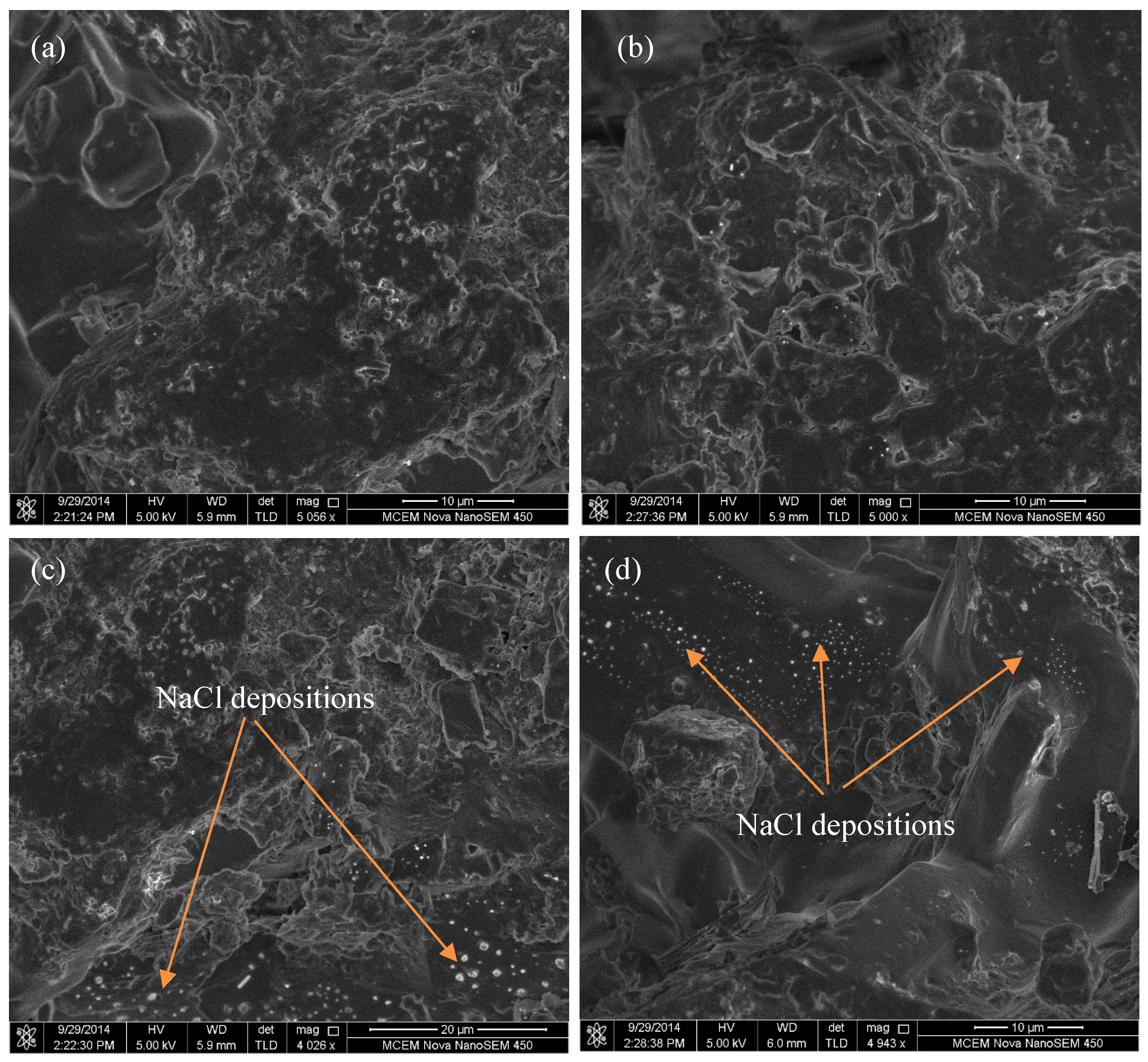 Energies 11 02795 g008 Energies 11 02795 g008