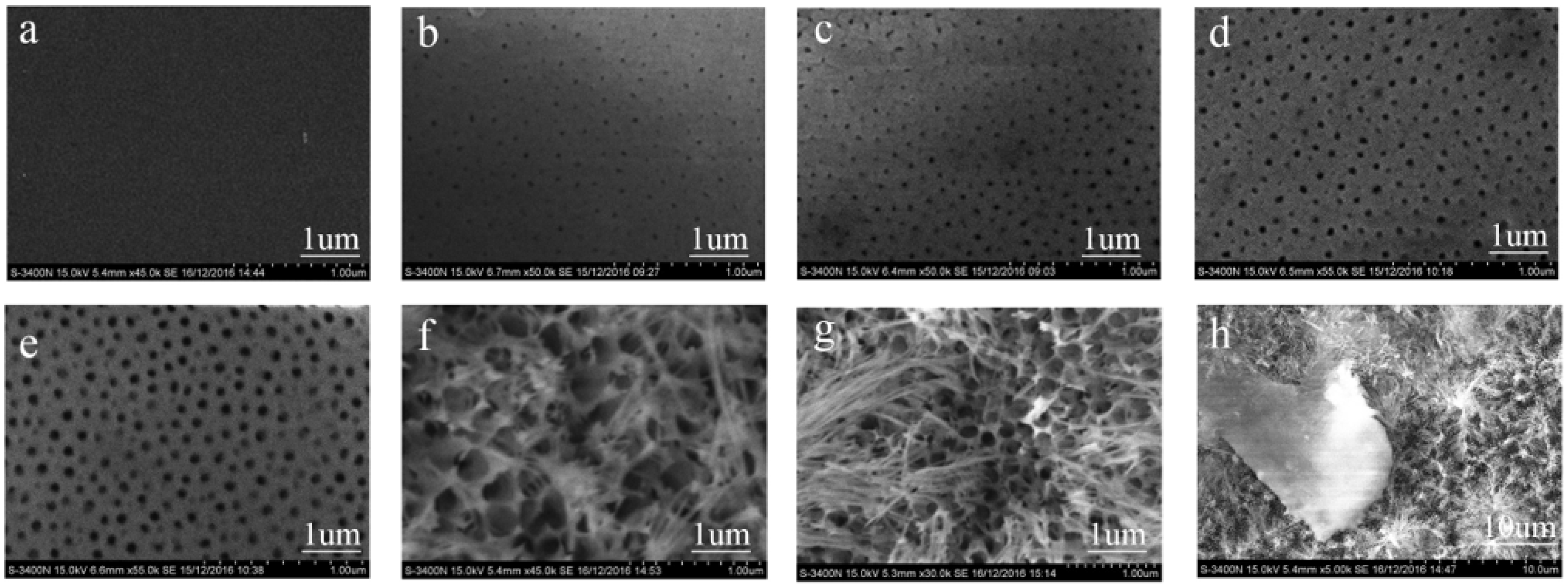 Energies 11 02797 g001