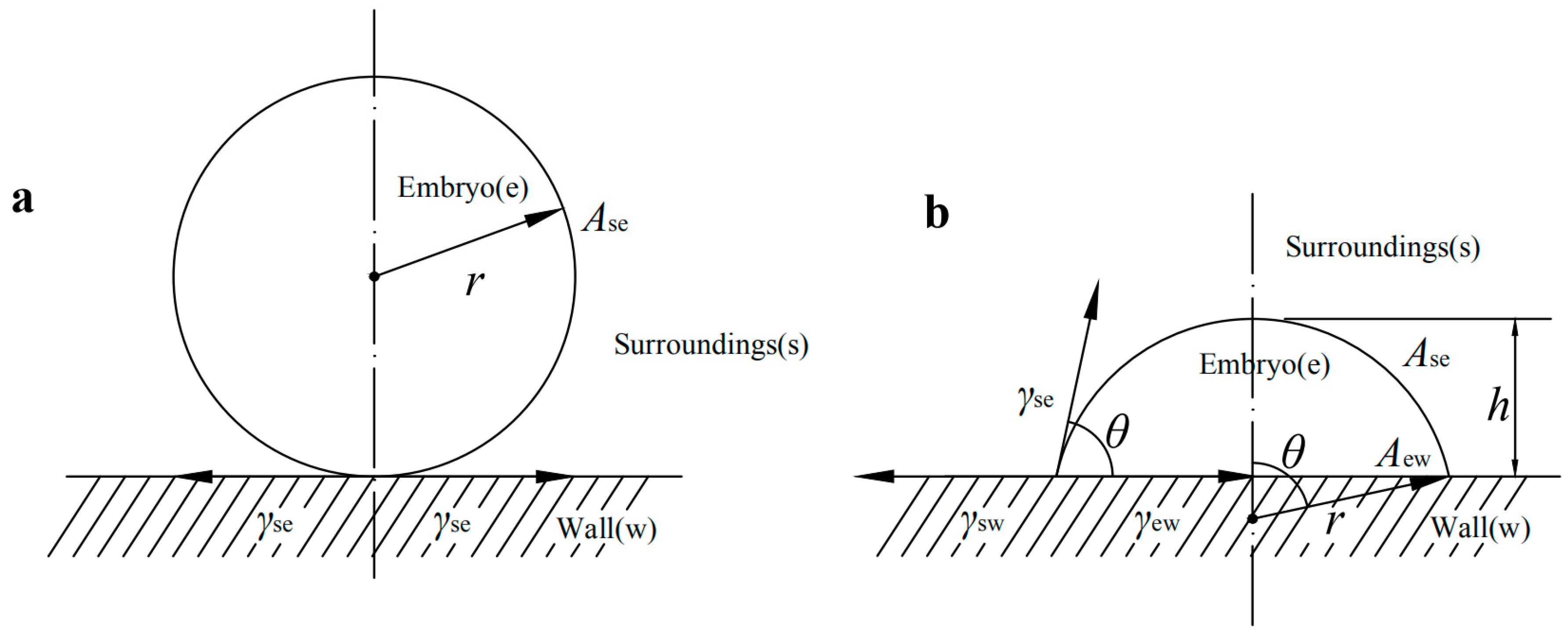 Energies 11 02797 g005