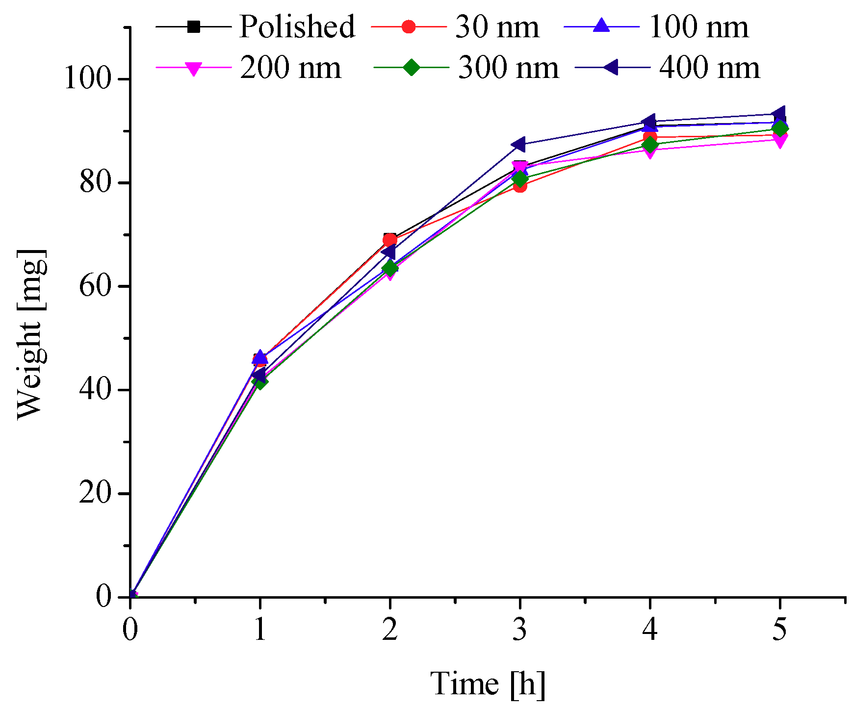 Energies 11 02797 g019