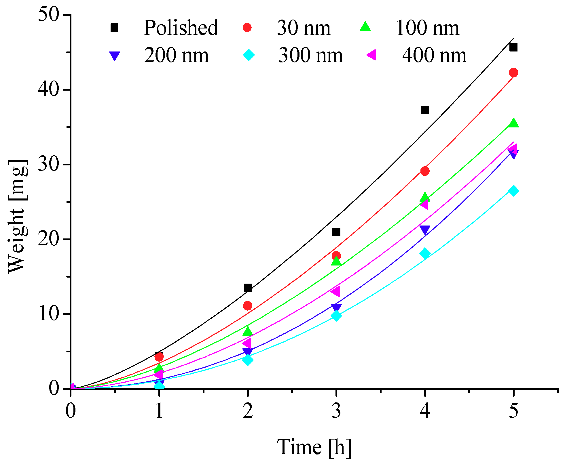 Energies 11 02797 g024