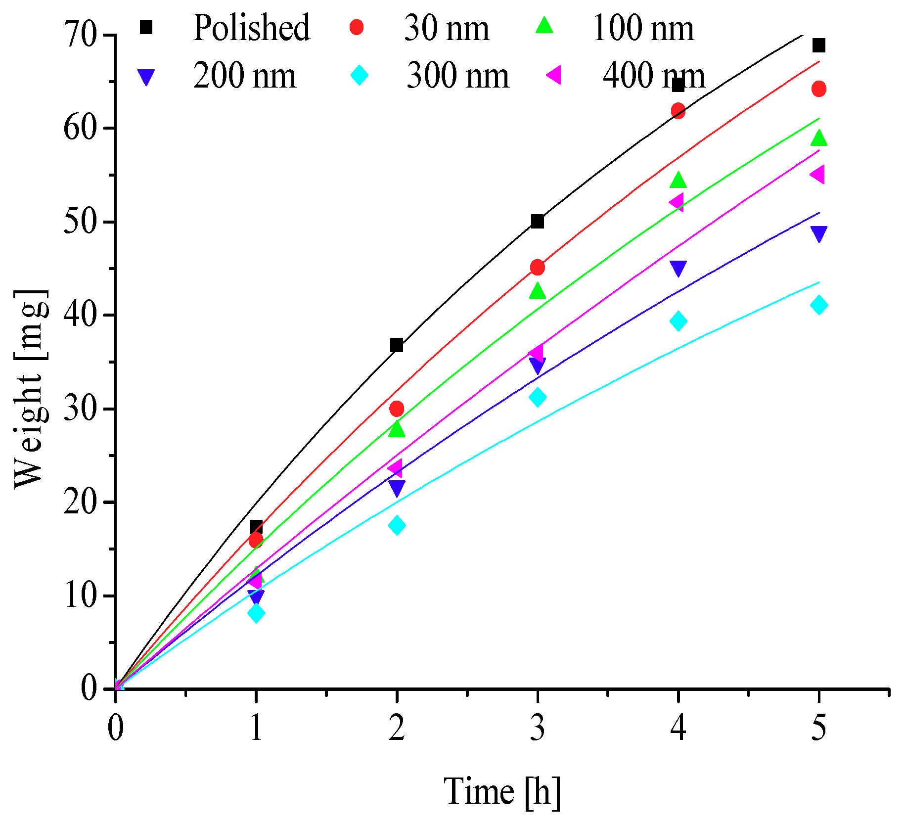 Energies 11 02797 g025