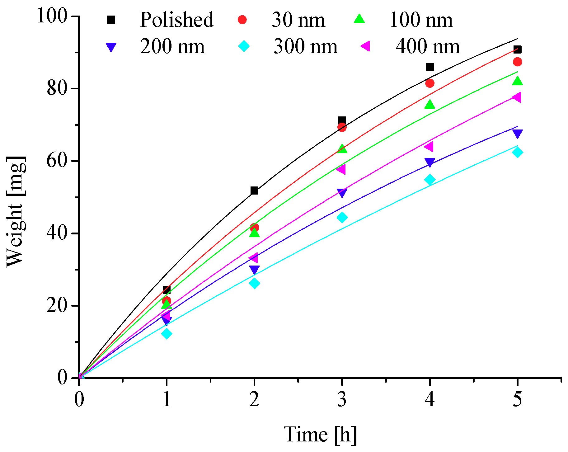 Energies 11 02797 g026
