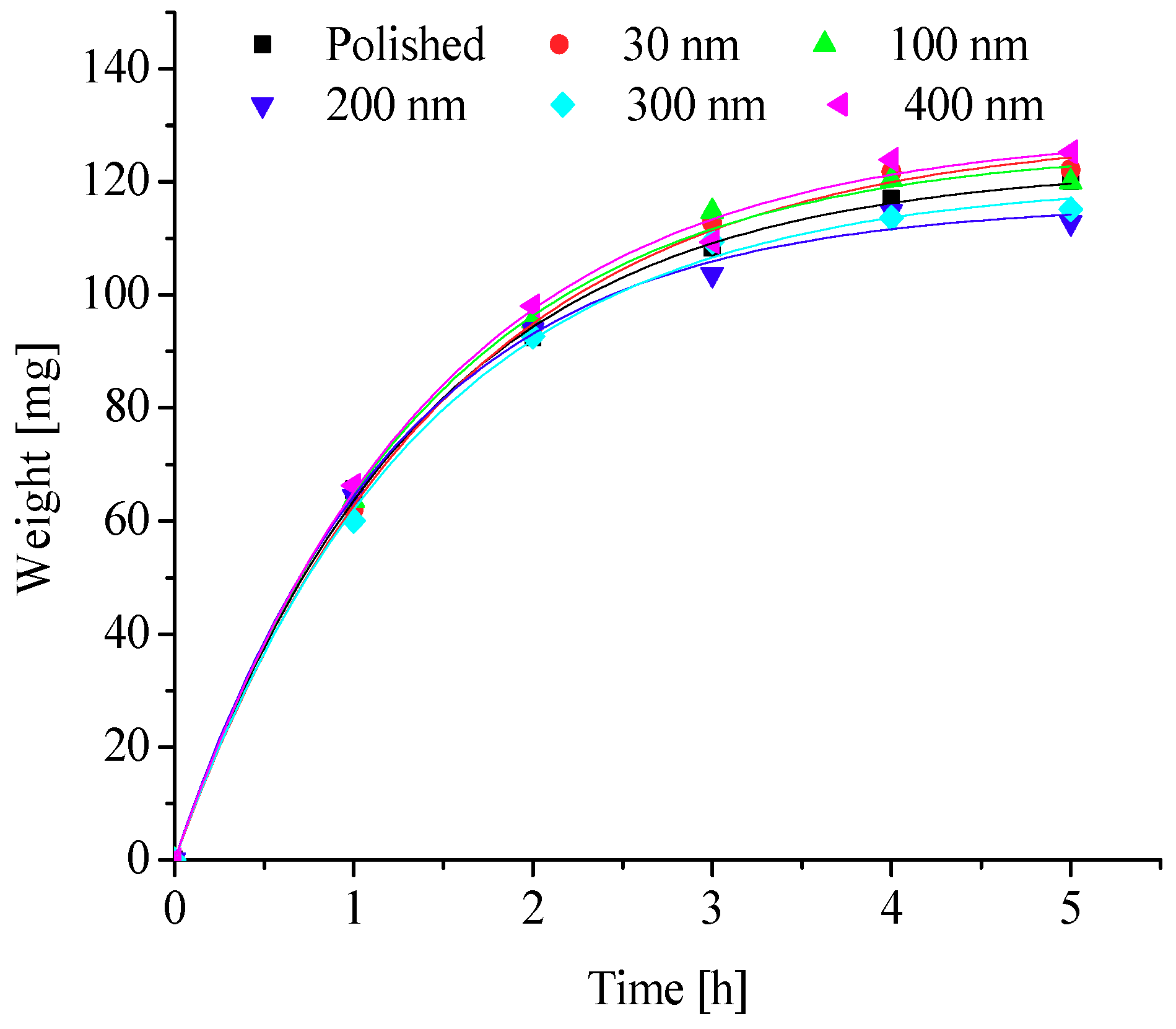 Energies 11 02797 g031
