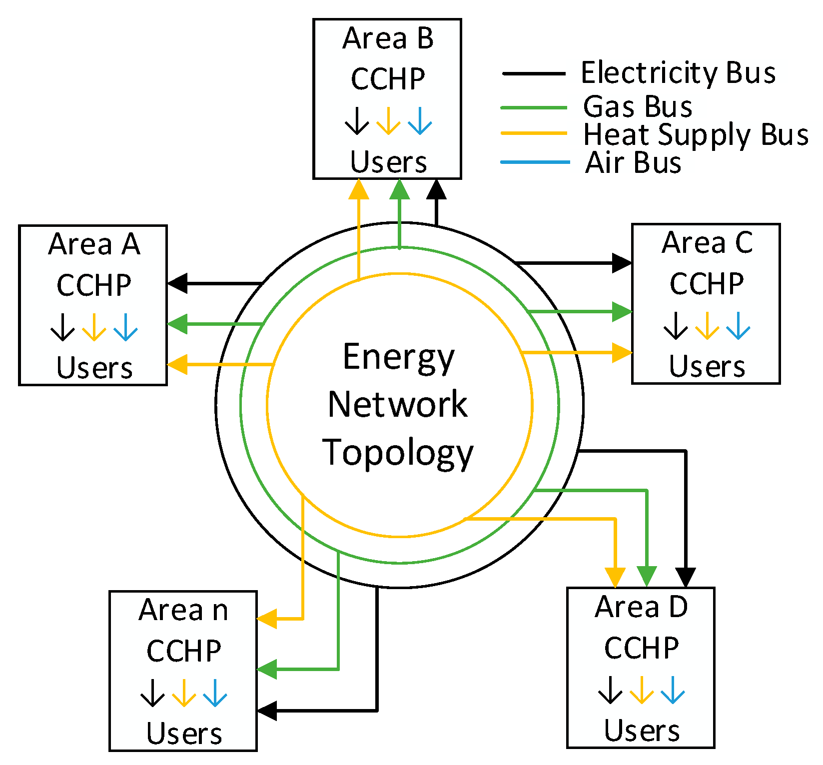 Energies 11 02810 g002