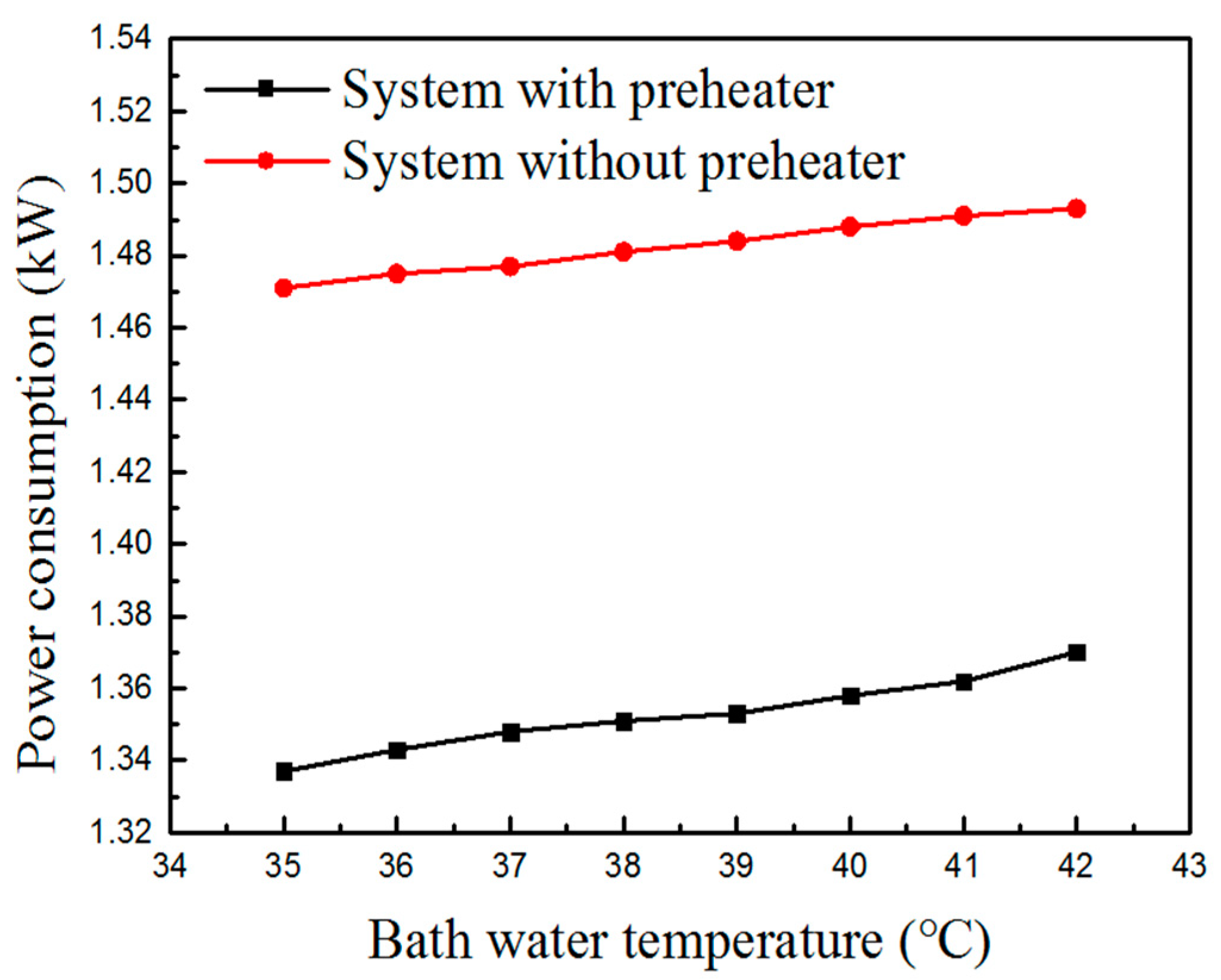 Energies 11 02811 g005