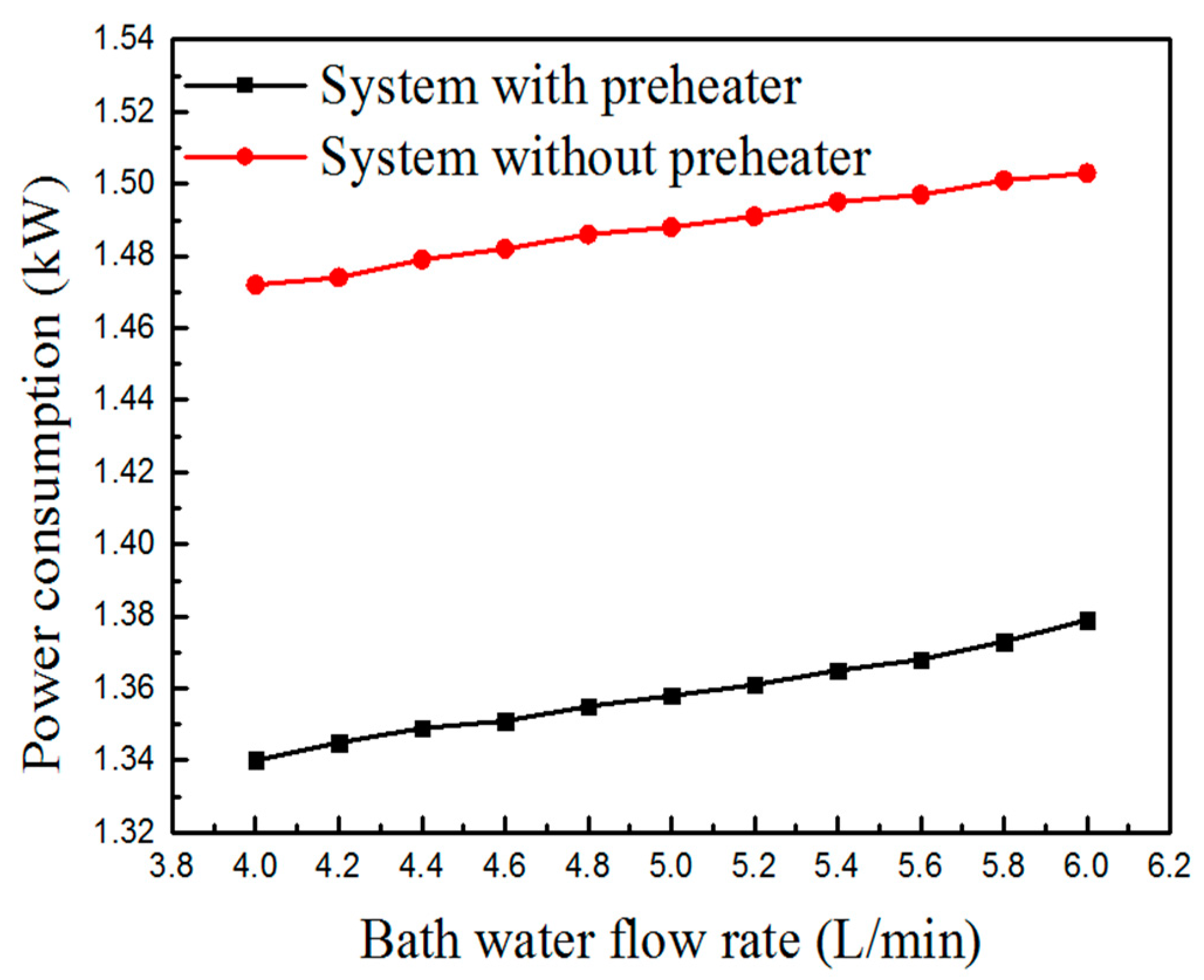 Energies 11 02811 g007