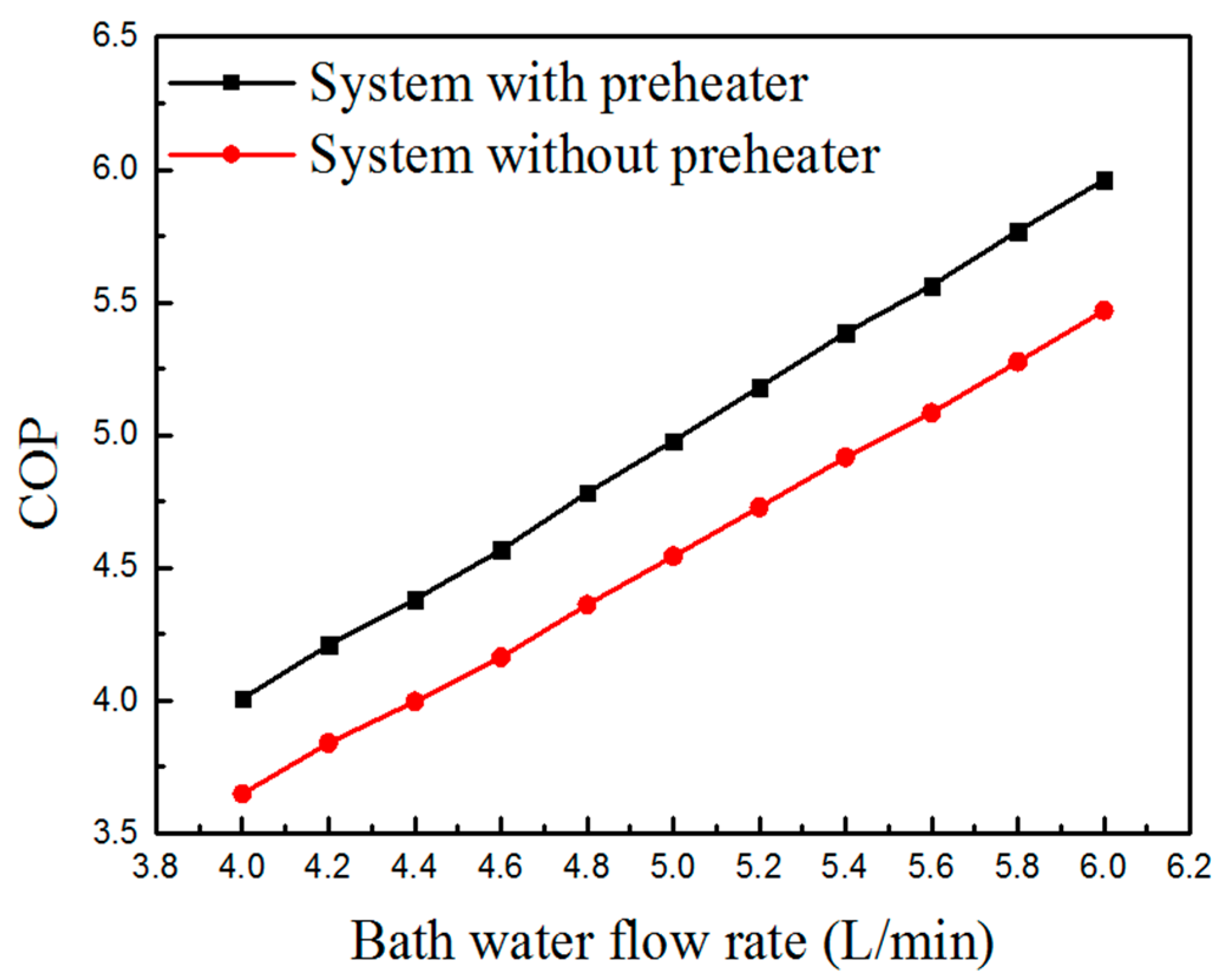 Energies 11 02811 g008