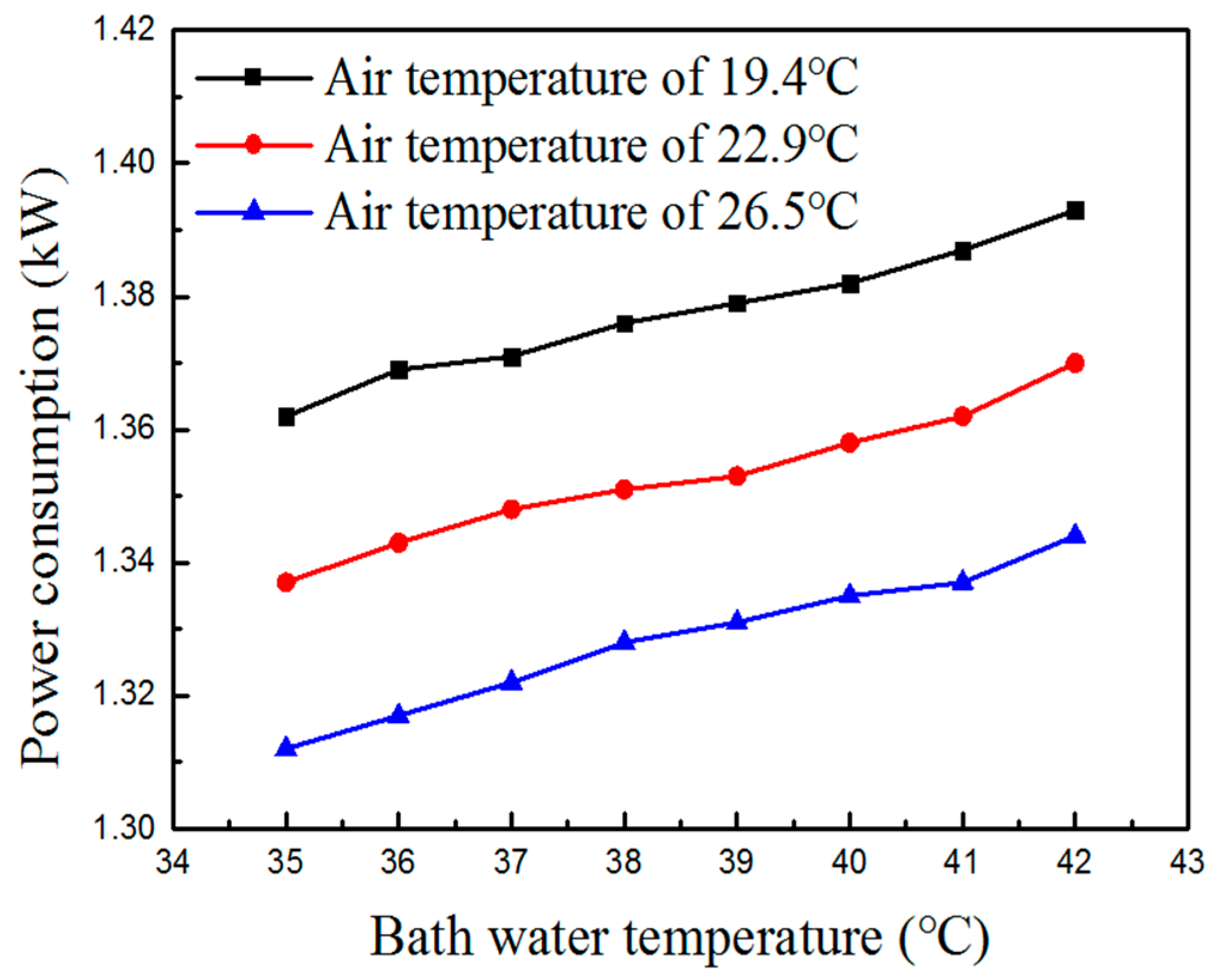 Energies 11 02811 g010