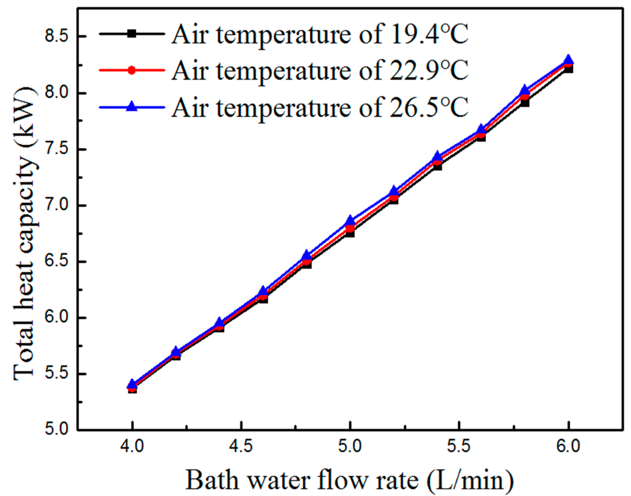 Energies 11 02811 g012