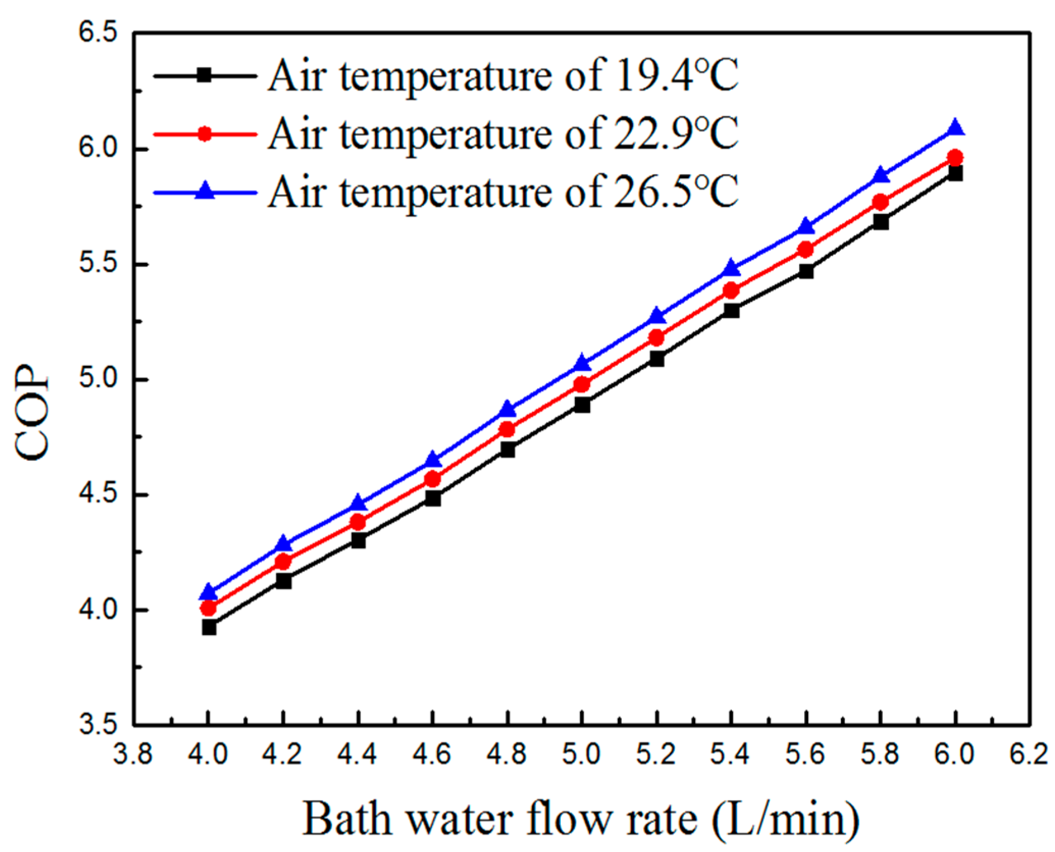 Energies 11 02811 g014