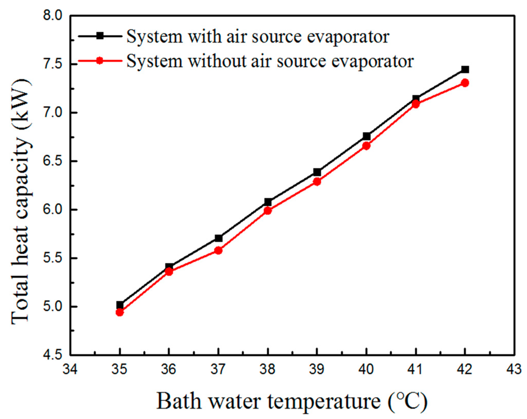 Energies 11 02811 g015