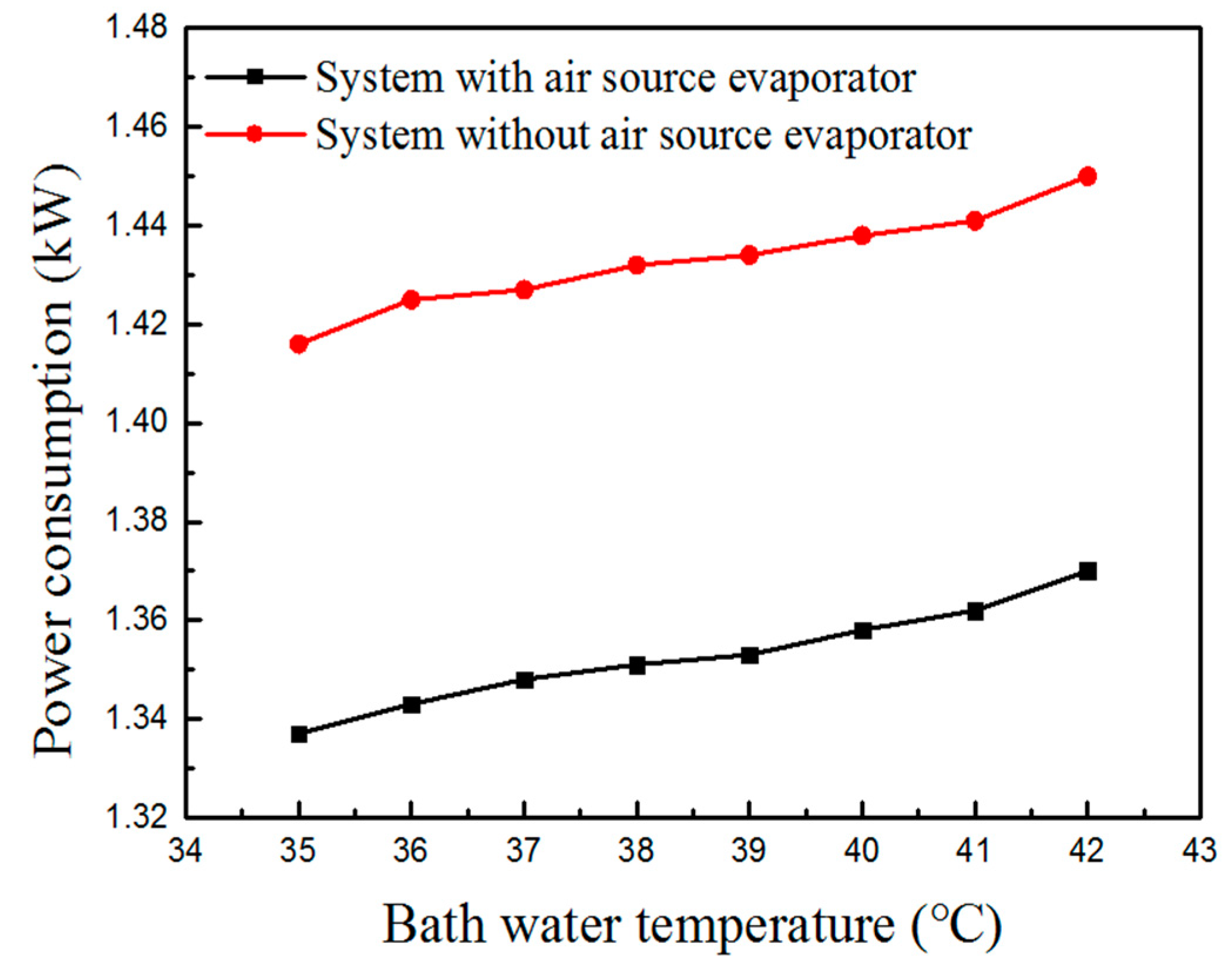 Energies 11 02811 g016