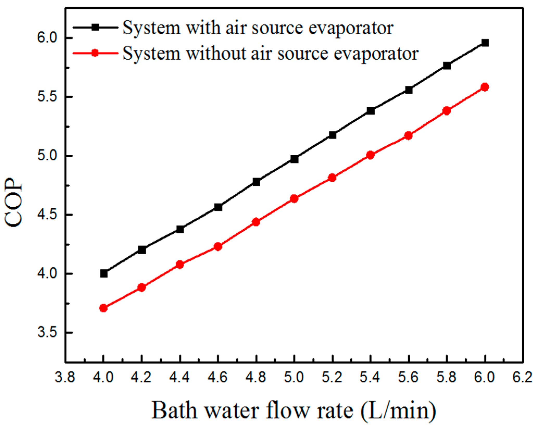 Energies 11 02811 g020