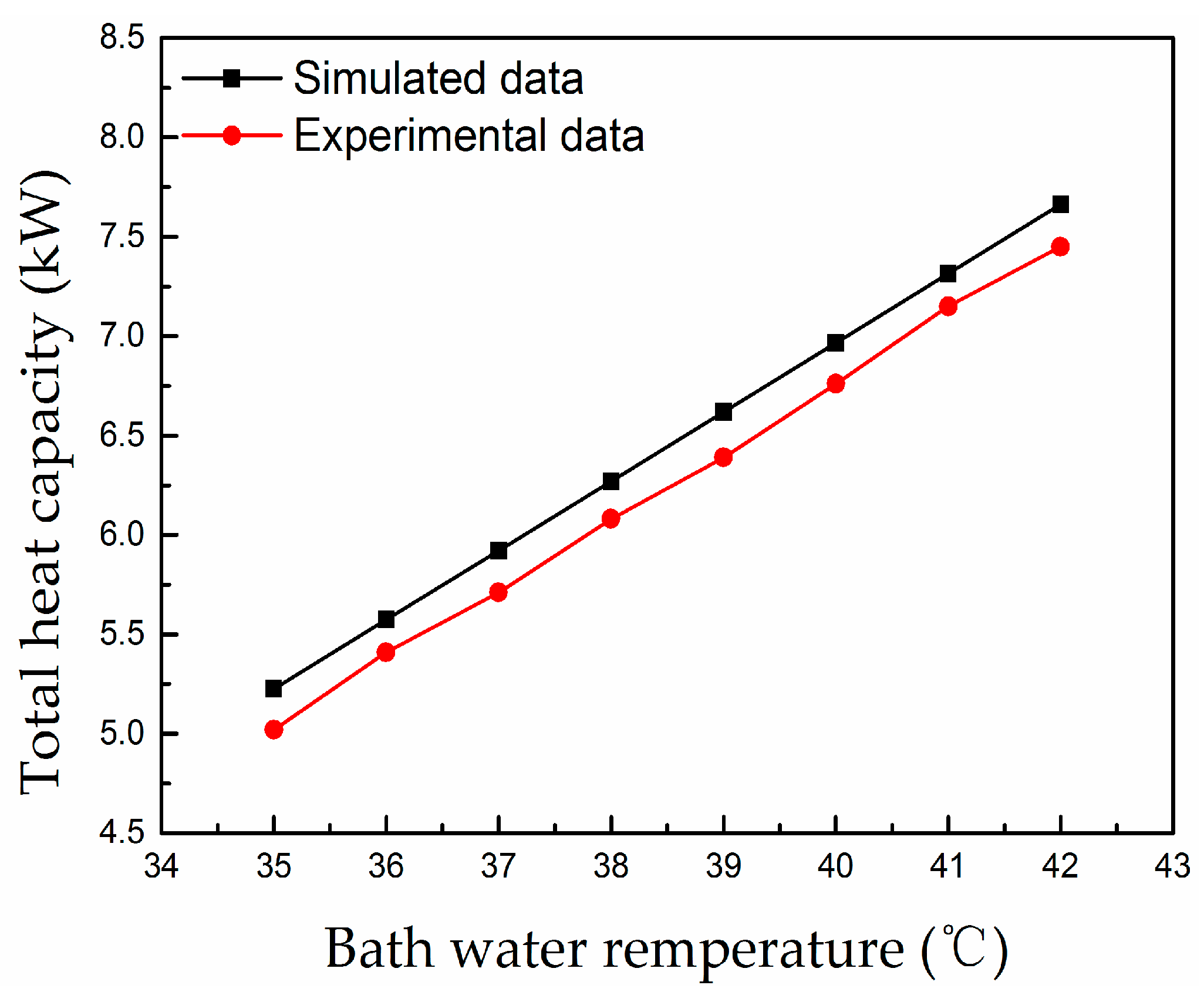 Energies 11 02811 g021