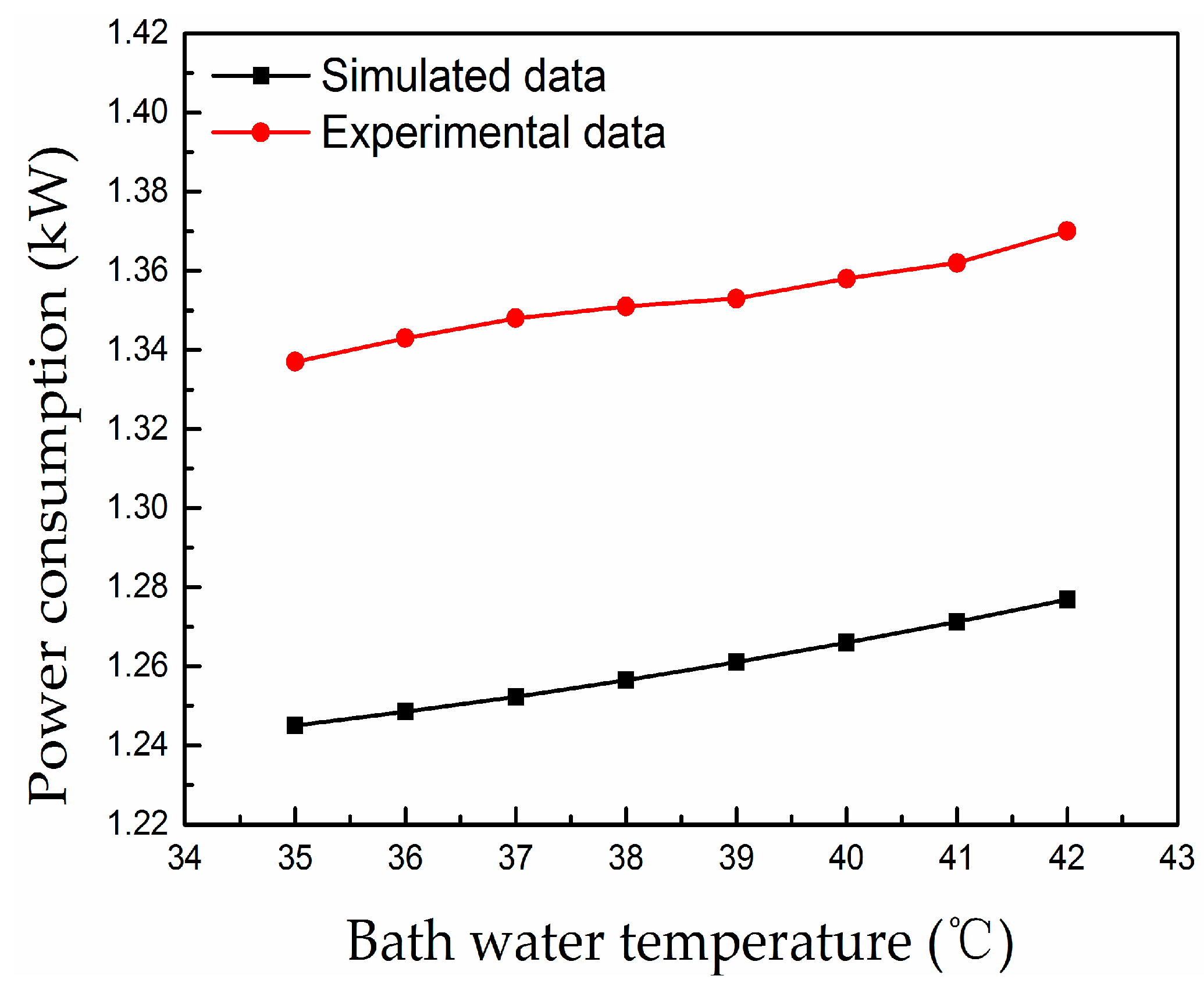 Energies 11 02811 g022