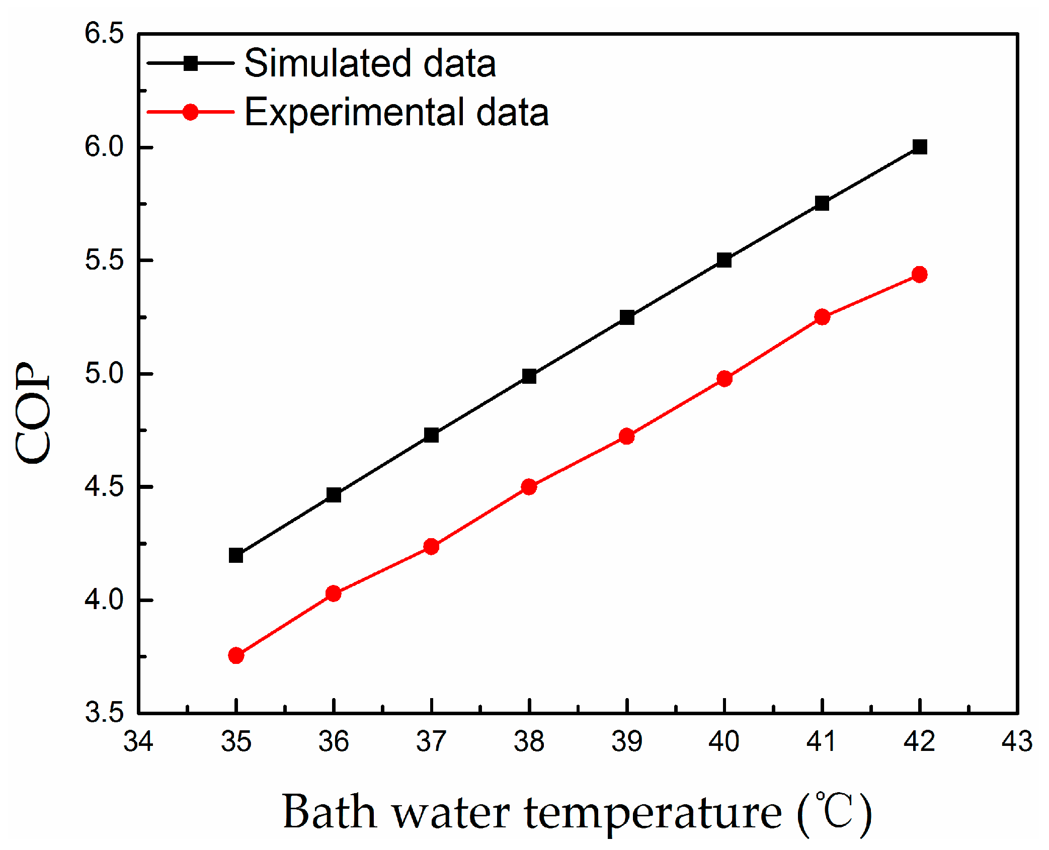 Energies 11 02811 g023