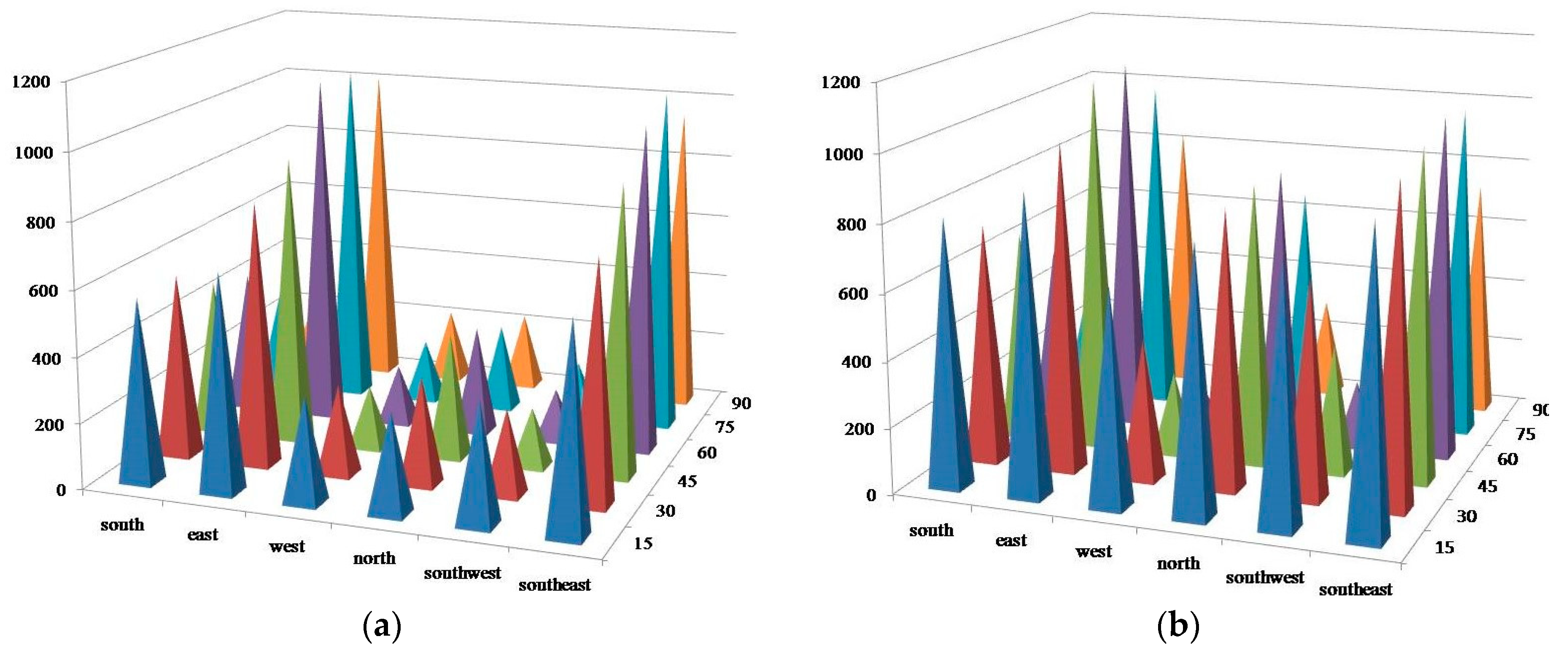 Energies 11 02812 g012a