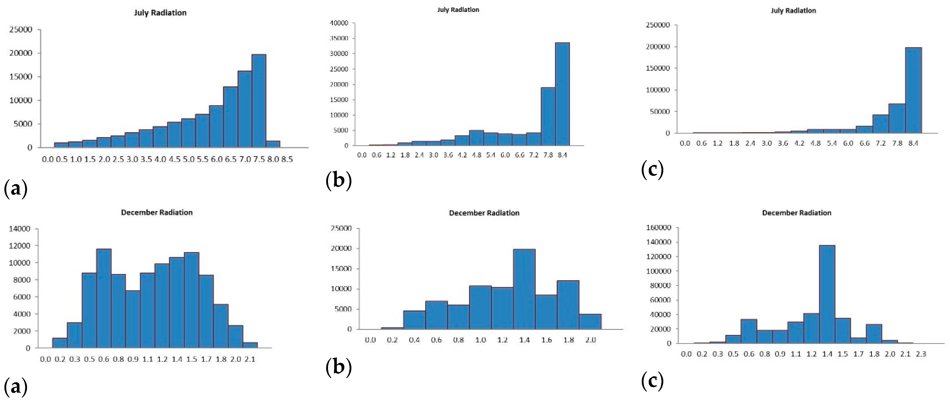 Energies 11 02813 g003