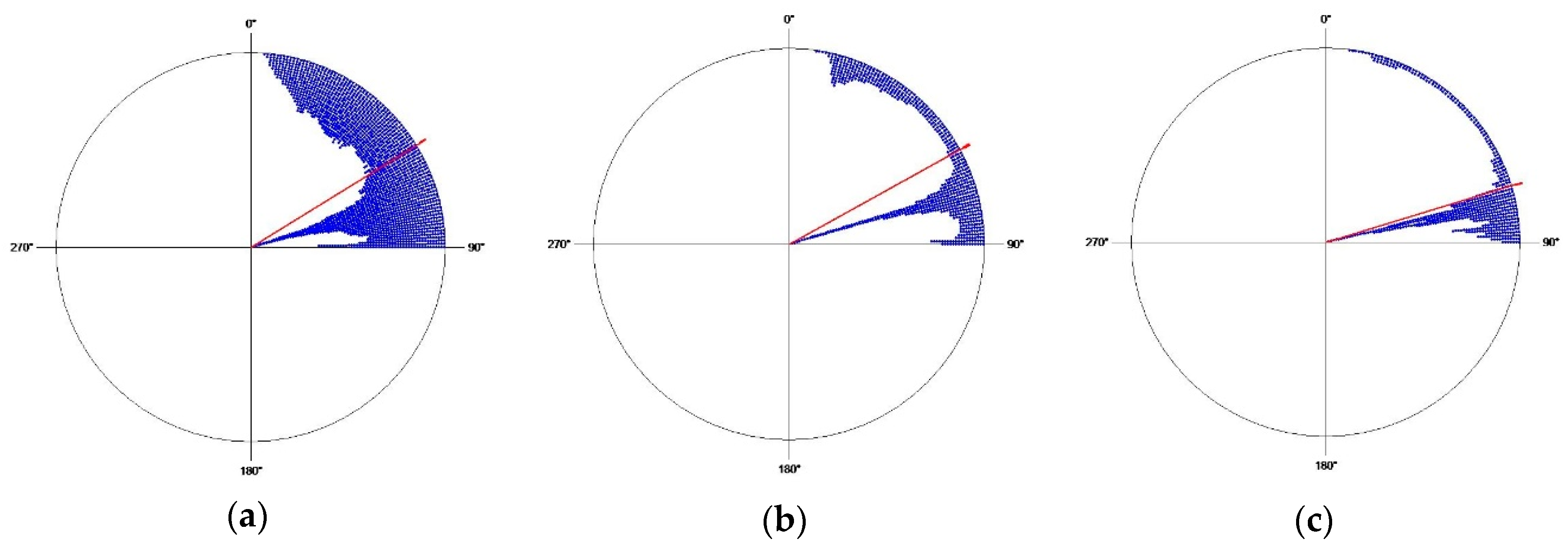 Energies 11 02813 g005