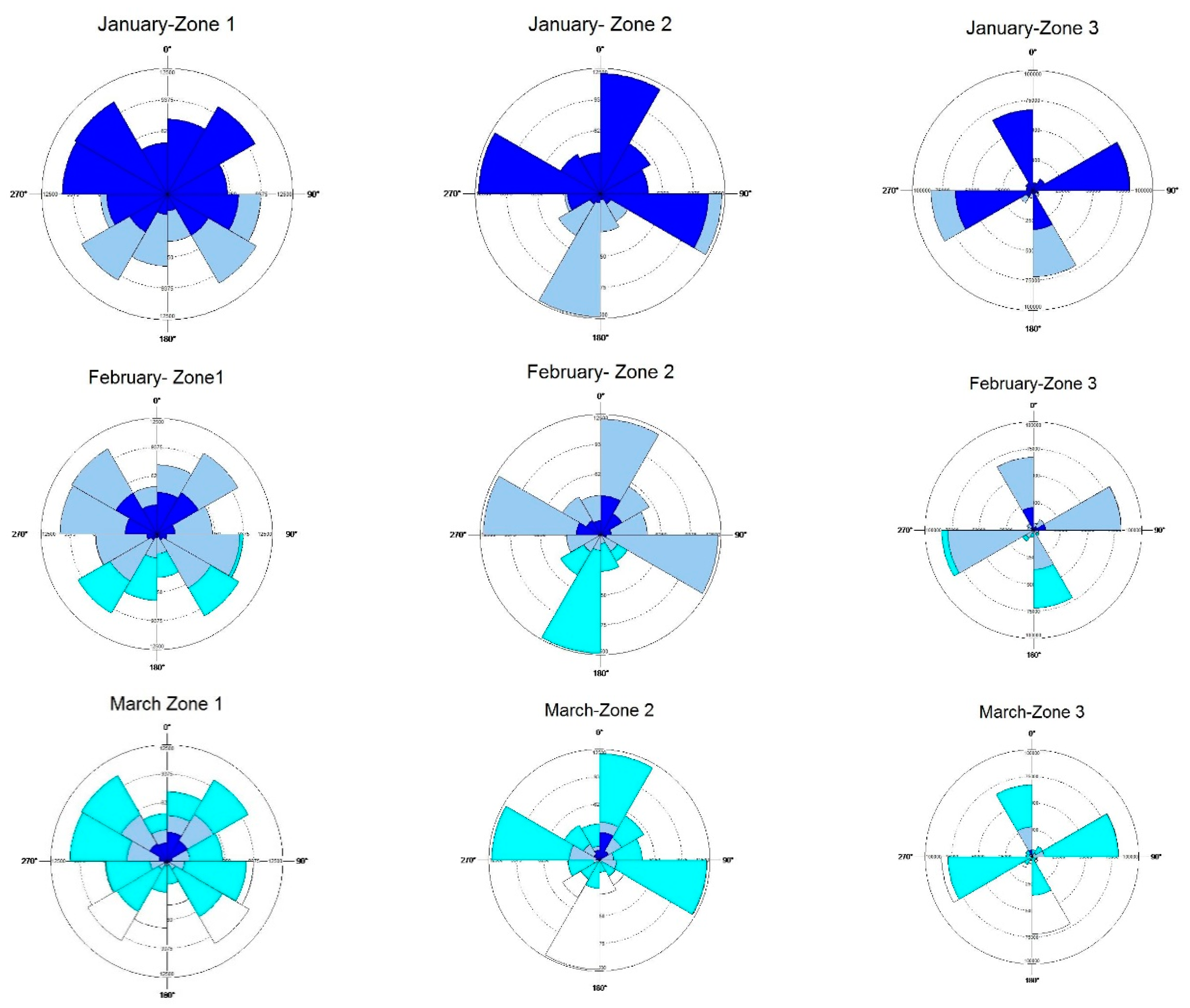 Energies 11 02813 g006a